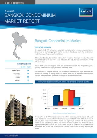 Q1 2011 | Condominium




THAIlAnd

Bangkok Condominium
market rePort



                                            Bangkok Condominium Market
                                            exeCuTIve SummARy
                                            new launches in Q1 2011 fell to a more sustainable level following the frenetic previous six months.
                                            Concerns of an overheating property market have been allayed as a result. the condominium
                                            market has begun the process of consolidation.

                                            Within urban Bangkok, the northern and Southern fringes led the way in new launches with
                                            around 15% each for the total of the whole of Bangkok. the Suburban area accounted for around
                                            56% of the total.
                 mARKeT IndICAToRS
                                            around 3,500 units were supplied in Q1 2011, a slight decrease q/q. For the past two years,
                        Q4 2010 - Q1 2011
                                            quarterly additions to new supply have been remarkably stable.

          new Supply
                                            the earthquake in Chiang mai in march 2011 caused many potential buyers to pay attention to the
            lAunCHeS                        resilience of buildings to damage from such events. more may be required to address these
                                            concerns although Bangkok is far from areas prone to serious seismic activity.
               pRICeS

             TAKe-up
                                                 newly lAunCHed CondomInIum unITS duRIng THe yeAR 2010 – Q1 2011 by QuARTeR




                                                                            Source: Colliers international thailand research


                                            new launches for Q1 2011 were down compared with the previous quarter by around 46%. Just
                                            under 10,800 units were launched in Q1 compared to around 20,000 in Q4 2010. at the end of
                                            last year, there were worries that the market was beginning to overheat with the substantial
                                            number of new units being launched. the Bank of thailand sought to cool the market with a
                                            regulation limiting the maximum loan to value (LtV) to 90% for condominiums priced below 10
                                            million baht. this, coupled with small increases in interest rates, has had the effect of cooling the
                                            market.



www.colliers.co.th
 