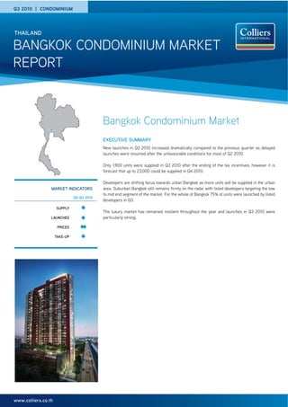 Q3 2010 | CONDOMINIUM




THAILAND

BANGKOK CONDOMINIUM MARKET
REPORT



                                            Bangkok Condominium Market
                                            EXECUTIVE SUMMARY
                                            New launches in Q3 2010 increased dramatically compared to the previous quarter as delayed
                                            launches were resumed after the unfavourable conditions for most of Q2 2010.

                                            Only 1,900 units were supplied in Q3 2010 after the ending of the tax incentives, however it is
                                            forecast that up to 23,000 could be supplied in Q4 2010.

                                            Developers are shifting focus towards urban Bangkok as more units will be supplied in the urban
                  MARKET INDICATORS         area. Suburban Bangkok still remains rmly on the radar with listed developers targeting the low
                                            to mid end segment of the market. For the whole of Bangkok 75% of units were launched by listed
                               Q2-Q3 2010
                                            developers in Q3.
                     SUPPLY
                                            The luxury market has remained resilient throughout the year and launches in Q3 2010 were
                  LAUNCHES                  particularly strong.

                      PRICES

                     TAKE-UP




      OCCUPANCY




www.colliers.co.th
 