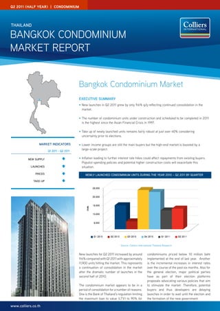 Q2 2011 (HALF YEAR) | Condominium




THAIlAnd

Bangkok Condominium
market rePort


                                            Bangkok Condominium Market
                                            exeCuTIve SummARy
                                              new launches in Q2 2011 grew by only 9.6% q/q reflecting continued consolidation in the
                                              market.

                                              the number of condominium units under construction and scheduled to be completed in 2011
                                              is the highest since the asian Financial Crisis in 1997.

                                              take up of newly launched units remains fairly robust at just over 40% considering
                                              uncertainty prior to elections.

                 mARKeT IndICAToRS            Lower income groups are still the main buyers but the high-end market is boosted by a
                        Q1 2011 - Q2 2011
                                              large-scale project.


          new Supply                          inflation leading to further interest rate hikes could affect repayments from existing buyers.
                                              Populist spending policies and potential higher construction costs will exacerbate this
            lAunCHeS                          situation.

               pRICeS                            newly lAunCHed CondomInIum unITS duRIng THe yeAR 2010 – Q2 2011 by QuARTeR

             TAKe-up




                                                                            Source: Colliers international thailand research


                                            new launches for Q2 2011 increased by around            condominiums priced below 10 million baht
                                            9.6% compared with Q1 2011 with approximately           implemented at the end of last year. another
                                            11,900 units hitting the market. this represents        is the incremental increases in interest rates
                                            a continuation of consolidation in the market           over the course of the past six months. also for
                                            after the dramatic number of launches in the            the general election, major political parties
                                            second half of 2010.                                    have as part of their election platforms
                                                                                                    proposals advocating various policies that aim
                                            the condominium market appears to be in a               to stimulate the market. therefore, potential
                                            period of consolidation for a number of reasons.        buyers and thus developers are delaying
                                            one is the Bank of thailand’s regulation limiting       launches in order to wait until the election and
                                            the maximum loan to value (LtV) to 90% for              the formation of the new government.

www.colliers.co.th
 