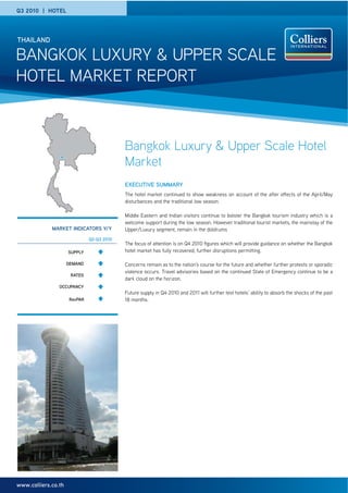 Q3 2010 | HOTEL




THAILAND

BANGKOK LUXURY & UPPER SCALE
HOTEL MARKET REPORT



                                           Bangkok Luxury & Upper Scale Hotel
                                           Market
                                           EXECUTIVE SUMMARY
                                           The hotel market continued to show weakness on account of the after e ects of the April/May
                                           disturbances and the traditional low season.

                                           Middle Eastern and Indian visitors continue to bolster the Bangkok tourism industry which is a
                                           welcome support during the low season. However traditional tourist markets, the mainstay of the
             MARKET INDICATORS Y/Y         Upper/Luxury segment, remain in the doldrums
                              Q2-Q3 2010
                                           The focus of attention is on Q4 2010 gures which will provide guidance on whether the Bangkok
                     SUPPLY                hotel market has fully recovered; further disruptions permitting.

                     DEMAND                Concerns remain as to the nation’s course for the future and whether further protests or sporadic
                                           violence occurs. Travel advisories based on the continued State of Emergency continue to be a
                      RATES
                                           dark cloud on the horizon.
                OCCUPANCY
                                           Future supply in Q4 2010 and 2011 will further test hotels’ ability to absorb the shocks of the past
                     RevPAR                18 months.




www.colliers.co.th
 