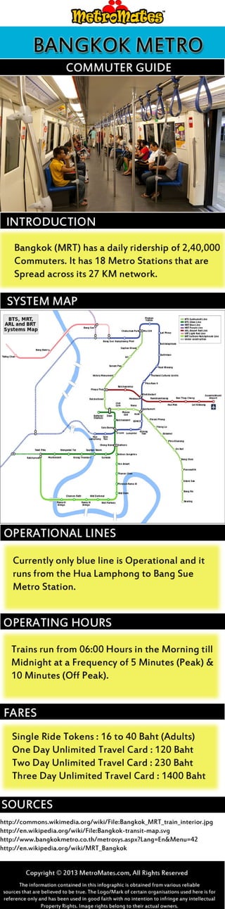 Bangkok Metro Infographic