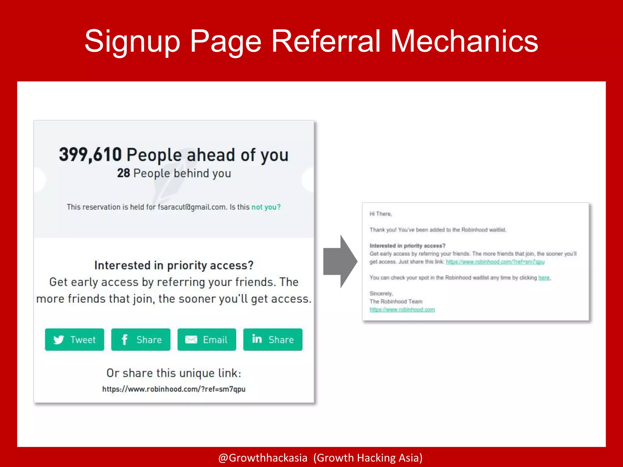 @Growthhackasia (Growth Hacking Asia)
Signup Page Referral Mechanics
 