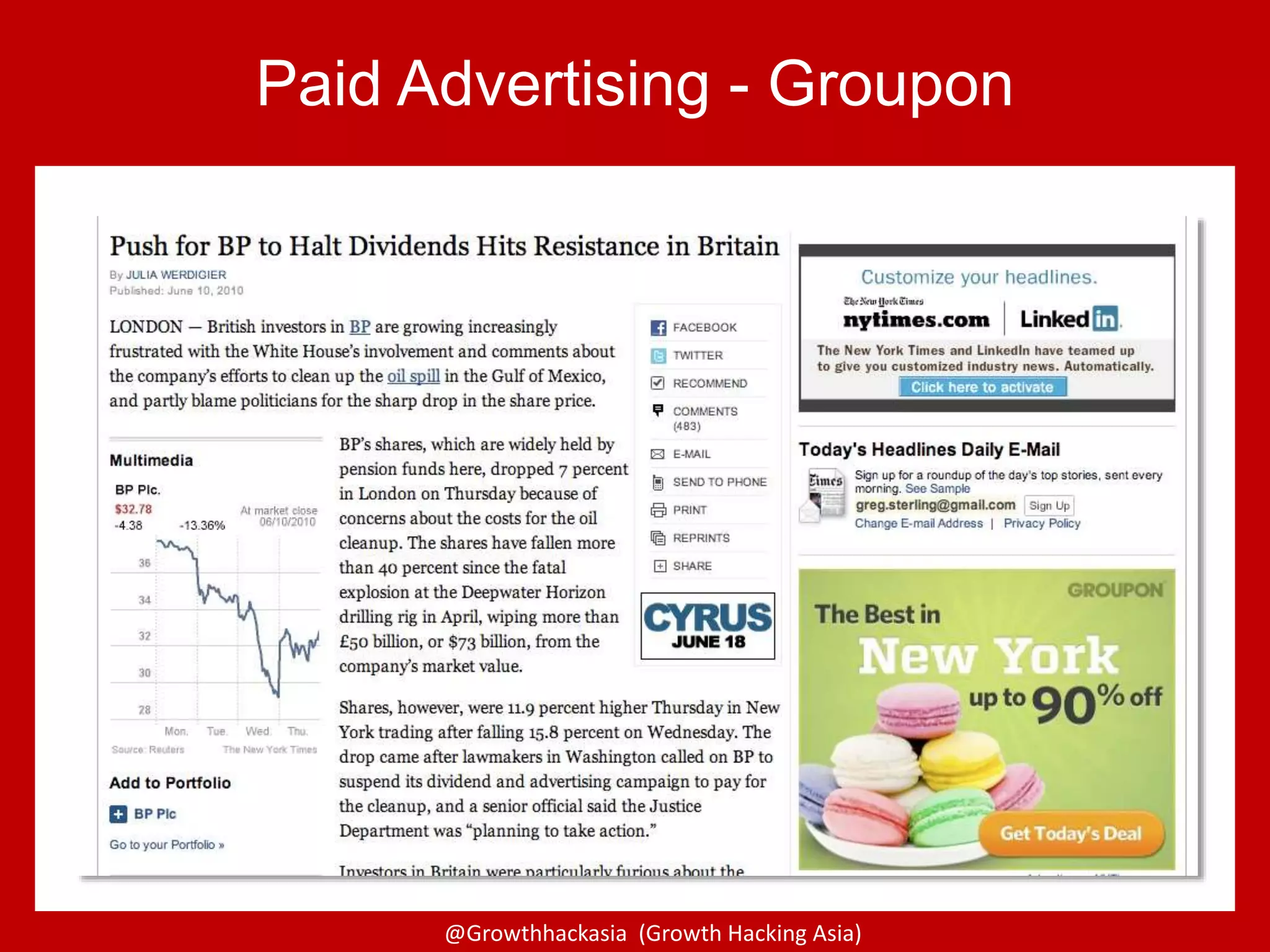 @Growthhackasia (Growth Hacking Asia)
Paid Advertising - Groupon
 