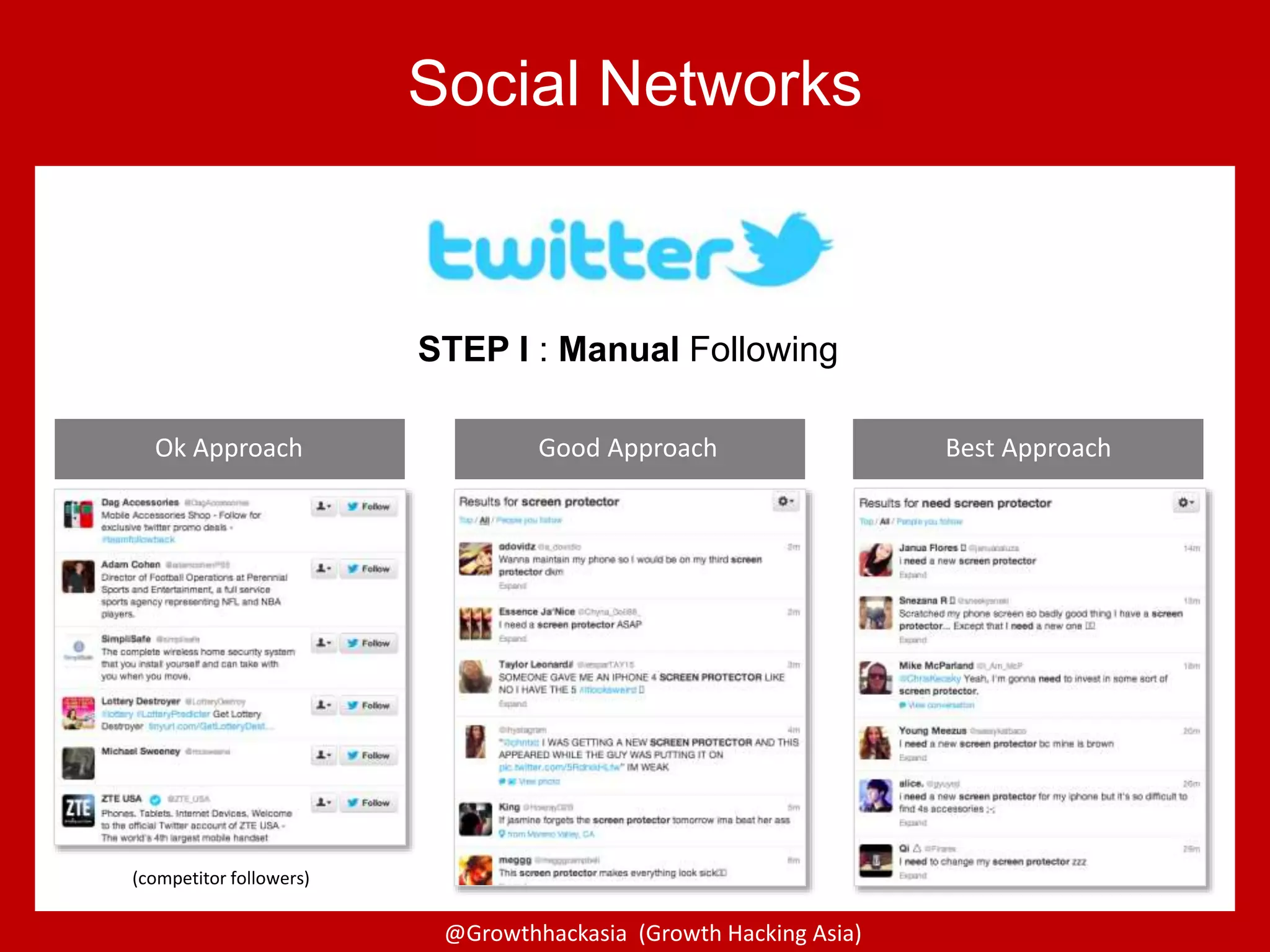 @Growthhackasia (Growth Hacking Asia)
Social Networks
(competitor followers)
STEP I : Manual Following
Ok Approach Good Approach Best Approach
 