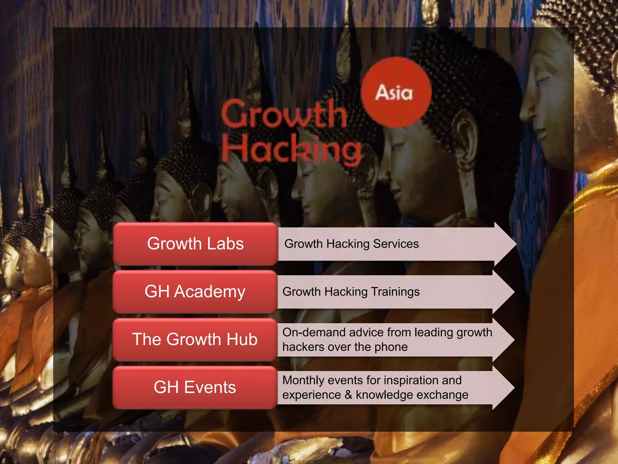 @Growthhackasia (Growth Hacking Asia)
• Growth Hacking ServicesGrowth Labs
• Growth Hacking TrainingsGH Academy
• On-demand advice from leading growth
• hackers over the phoneThe Growth Hub
• Monthly events for inspiration and
• experience & knowledge exchangeGH Events
 