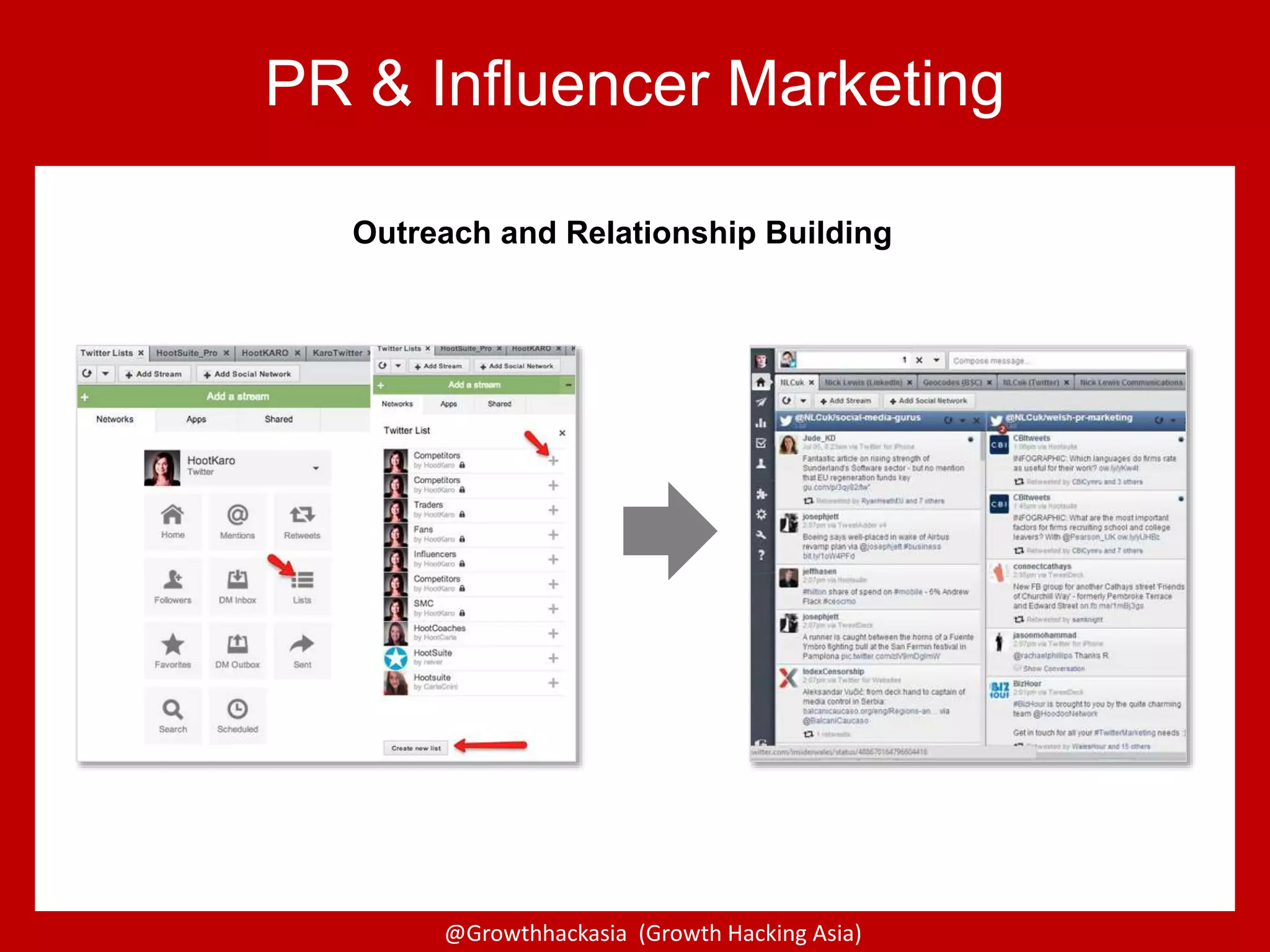 @Growthhackasia (Growth Hacking Asia)
PR & Influencer Marketing
Outreach and Relationship Building
 