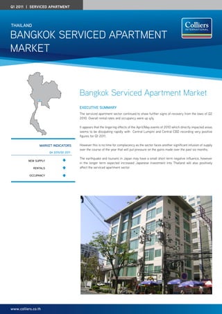 Q1 2011 | SERVICED APARTMENT




ThAilAnd

Bangkok Serviced apartment
market



                                         Bangkok Serviced Apartment Market
                                         execuTive SummARy
                                         the serviced apartment sector continued to show further signs of recovery from the lows of Q2
                                         2010. overall rental rates and occupancy were up q/q.

                                         it appears that the lingering effects of the april/may events of 2010 which directly impacted areas
                                         seems to be dissipating rapidly with central Lumpini and central cBd recording very positive
                                         figures for Q1 2011.

                 mARkeT indicATORS       However this is no time for complacency as the sector faces another significant infusion of supply
                                         over the course of the year that will put pressure on the gains made over the past six months.
                       Q4 2010/Q1 2011

                                         the earthquake and tsunami in Japan may have a small short term negative influence, however
          new Supply
                                         in the longer term expected increased Japanese investment into thailand will also positively
             RenTAlS                     affect the serviced apartment sector.

           OccupAncy




www.colliers.co.th
 