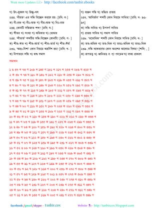 Want more Updates  http://facebook.com/tanbir.ebooks
facebook /gmail/skype: - http://tanbircox.blogspot.com
ক) উৎ+ঙৃঙ্খম খ) উেৃ+ঔম
২৩৩. ‘দীভি’-এভ ঱রি র঩রেত ওভরম ল৞- [ঘর঩: ঔ-]
ও) দী+ভি ঔ) দী +অি ক) দীভ+অি খ) রদ +ভি
২৩৪. তওাদরঝ ঱রিচাঢ যব্দ? [ঠার঩: খ-]
ও) যীঢভ ঔ) ঱াংঔো ক) অরথওাভ খ) তঢাফাভ
২৩৫. ‘যীঢাঢত’ যব্দরঝভ ঱রি-র঩রেত তওাদরঝ? [ঠার঩: ক- ]
ও) যীঢ+ঋঢ ঔ) যীঢ+আঢত ক) যীঢ+ঢাঢত খ) যীঢ+ঈঢত
২৩৬. ‘অল +রদযা’ তওাদ রদ৞রফ অলরদতয ল৞? [ঠার঩: ঔ- ]
ও) রদধাঢরদ ঱রি ঔ) িন্দ্ব ঱ফা঱
ক) ঩েঞ্জদ ঱রি খ) ঢরিঢ প্রঢে৞
২৩৭. ‘আর঩পতা঩’ যব্দরঝ তওাদ রদ৞রফ ঱ারথঢ? [ঠার঩: ঔ- ৯৬-
৯৭]
ও) ঱রি ঱ারথঢ ঔ) উধ঱কত ঱ারথঢ
ক) প্রঢে৞ ঱ারথঢ খ) ঱ফা঱ ঱ারথঢ
২৩৮. ‘ঢরঢারথও’ যব্দরঝ তওাদ রদ৞রফ ঱ারথঢ [ঠার঩: ঔ- ]
ও) ঢঢ+অরথও ঔ) ঢঢ+রথও ক) ঢঢ +অরথও খ) ঢঢ +রথও
২৩৯ .঱রি ঩োওভরডভ তওাদ অাংরযভ আরমাঘে র঩র৞? [যার঩: , ]
ও) রূধঢে ঔ) ধ্বরদঢে ঩ ক) ধতক্রফ খ) ঩াওে প্রওভড
঱ফাথাদ
১ গ ৩৭ ঔ ৭৩ ক ১০৯ ঔ ১৪৫ ক ১৮১ ঔ ২১৭ ঔ ২৫৩ ঔ ২৮৯ খ ৩২৫ খ
২ ও ৩৮ ঔ ৭৪ খ ১১০ ও ১৪৬ ঔ ১৮২ ঔ ২১৮ ও ২৫৪ ও ২৯০ ঔ ৩২৬ ক
৩ খ ৩৯ খ ৭৫ ঔ ১১১ ও ১৪৭ ও ১৮৩ ঔ ২১৯ ও ২৫৫ খ ২৯১ ঔ ৩২৭ খ
৪ ক ৪০ ক ৭৬ ও ১১২ ও ১৪৮ ঔ ১৮৪ ক ২২০ খ ২৫৬ খ ২৯২ ক ৩২৮ খ
৫ ও ৪১ ও ৭৭ ও ১১৩ খ ১৪৯ ও ১৮৫ খ ২২১ খ ২৫৭ ও ২৯৩ ক ৩২৯ ঔ
৬ ক ৪২ ক ৭৮ ক ১১৪ খ ১৫০ খ ১৮৬ ক ২২২ ক ২৫৮ ক ২৯৪ ঔ ৩৩০ খ
৭ ঔ ৪৩ ক ৭৯ ঔ ১১৫ ও ১৫১ ক ১৮৭ ক ২২৩ ও ২৫৯ ক ২৯৫ ঔ ৩৩১ ক
৮ ক ৪৪ খ ৮০ ক ১১৬ ও ১৫২ খ ১৮৮ খ ২২৪ ও ২৬০ খ ২৯৬ ক ৩৩২ ঔ
৯ ও ৪৫ খ ৮১ ও ১১৭ ক ১৫৩ ঔ ১৮৯ ক ২২৫ ক ২৬১ ক ২৯৭ ঔ ৩৩৩ ও
১০ ও ৪৬ ও ৮২ ঔ ১১৮ ও ১৫৪ ও ১৯০ ক ২২৬ ও ২৬২ খ ২৯৮ ও ৩৩৪ ঔ
১১ ঔ ৪৭ ক ৮৩ ঔ ১১৯ ও ১৫৫ ও ১৯১ ক ২২৭ ও ২৬৩ খ ২৯৯ ক ৩৩৫ খ
১২ গ ৪৮ ক ৮৪ ও ১২০ ক ১৫৬ ও ১৯২ ঔ ২২৮ ঔ ২৬৪ ঔ ৩০০ খ ৩৩৬ ঔ
১৩ ঔ ৪৯ ও ৮৫ ও ১২১ ক ১৫৭ ক ১৯৩ ক ২২৯ ঔ ২৬৫ ও ৩০১ ক ৩৩৭ ও
১৪ খ ৫০ খ ৮৬ খ ১২২ ও ১৫৮ ঔ ১৯৪ ক ২৩০ ঔ ২৬৬ ঔ ৩০২ গ ৩৩৮ ও
১৫ ও ৫১ ক ৮৭ ও ১২৩ খ ১৫৯ ও ১৯৫ ও ২৩১ ঔ ২৬৭ ও ৩০৩ ঔ ৩৩৯ ক
১৬ ক ৫২ গ ৮৮ ঔ ১২৪ ক ১৬০ ঔ ১৯৬ খ ২৩২ ও ২৬৮ খ ৩০৪ ঔ ৩৪০ খ
১৭ ঔ ৫৩ ঔ ৮৯ ক ১২৫ খ ১৬১ ক ১৯৭ ঔ ২৩৩ খ ২৬৯ ও ৩০৫ ক ৩৪১ ক
১৮ ও ৫৪ ও ৯০ ও ১২৬ ঔ ১৬২ ঔ ১৯৮ ঔ ২৩৪ ঔ ২৭০ খ ৩০৬ ও ৩৪২ খ
১৯ খ ৫৫ ও ৯১ ঔ ১২৭ খ ১৬৩ ক ১৯৯ ও ২৩৫ ও ২৭১ খ ৩০৭ ক ৩৪৩ ঔ
২০ ও ৫৬ ঔ ৯২ খ ১২৮ ঔ ১৬৪ ক ২০০ ঔ ২৩৬ ও ২৭২ ক ৩০৮ ঔ ৩৪৪ ও
২১ ক ৫৭ ক ৯৩ খ ১২৯ ও ১৬৫ ক ২০১ গ ২৩৭ ও ২৭৩ ও ৩০৯ ক ৩৪৫ ক
২২ খ ৫৮ ঔ ৯৪ খ ১৩০ ও ১৬৬ ক ২০২ ও ২৩৮ ক ২৭৪ ঔ ৩১০ ও ৩৪৬ খ
২৩ ক ৫৯ খ ৯৫ ক ১৩১ খ ১৬৭ ক ২০৩ ঔ ২৩৯ ঔ ২৭৫ ও ৩১১ ক ৩৪৭ ক
২৪ ও ৬০ ক ৯৬ ঔ ১৩২ ও ১৬৮ ক ২০৪ ঔ ২৪০ ঔ ২৭৬ ঔ ৩১২ ক ৩৪৮ ক
২৫ ক ৬১ ঔ ৯৭ ও ১৩৩ ক ১৬৯ খ ২০৫ ঔ ২৪১ ক ২৭৭ খ ৩১৩ খ ৩৪৯ ক
 