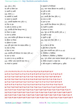 Want more Updates  http://facebook.com/tanbir.ebooks
facebook /gmail/skype: - http://tanbircox.blogspot.com
১১৮. গুরু [, ঘর঩:]
ও) গু঩তী ঔ) ফরলমা গুরু
ক) গুরুদী খ) গুথমী
১১৯. ভচও [, ]
ও) ভচরওদী ঔ) ভচওী
ক) ভচওা খ) ভচওাদী
১২০. তওাদরঝ উপ৞রমঙ্গ যব্দ? [ঘর঩: ক-]
ও) রযশু ঔ) ঩ৃি
ক) তপ্রৌঢ় খ) দা঩ামও গ) ঩মত
১২১. তওাদরঝভ স্ত্রী রমঙ্গ রপদড়঩ যব্দ? []
ও) র঩িাদ ঔ) তচরম
ক) দাদা খ) তওারওম
১২২. তওাদ যব্দরঝভ তু’রঝ স্ত্রী঩াঘও যব্দ আরঙ? []
ও) শ্রীফাদ ঔ) রযক্ষও
ক) ঩ৃরিফাদ খ) ভচও
১২৩. তুরঝ ধুরুর ঩াঘও যব্দ ভর৞রঙ তবরঝরঢ- []
ও) আ৞া ঔ) রযরো
ক) রপ্র৞া খ) দদত
১২৪. তওাদরঝভ তু’রঝ স্ত্রী঩াঘও যব্দ আরঙ? [ঘর঩: গ-]
ও) শুরু ঔ) কা৞ও
ক) তঔাওা খ) ঩ভ গ) তওাদরঝই দ৞
১২৫. ‘দারঝওা’ তওান্ অরণত স্ত্রী ঩াঘও যব্দ? []
ও) ঱ফারণত ঔ) ঩ৃলতারণত
ক) ক্ষু দ্রারণত খ) র঩ধভীঢারণত
১২৬. ‘শুও’ যরব্দভ স্ত্রী঩াঘও যব্দ তওাদরঝ? []
ও) ঱ুঔী ঔ) যারভ
ক) ঱ুওী খ) শুওা
১২৭. তওাদরঝ িী঩ রমঙ্গ? [ইর঩: ক-]
ও) ওদো ঔ) স্বাফী
ক) ঩ৃক্ষ খ) দদত
১২৮. তওাদরঝ রদঢে স্ত্রী঩াঘও যব্দ? [ইর঩: ঙ-]
ও) ঩াগামী ঔ) তুমাইদ
ক) ঞাওরুদ খ) ঱থ঩া
১২৯. ‘যূদ্র’-এভ স্ত্রী রমঙ্গ তওাদরঝ? [ঘর঩: গ- ]
ও) যূদ্রাডী ঔ) যূদ্রা
ক) যূদ্রদী খ) যূদ্রী
১৩০. ফাদুর তওাদ রমঙ্গ? [ইর঩: ক- ]
12
ও) ধুাং রমঙ্গ ঔ) স্ত্রী রমঙ্গ
ক) িী঩ রমঙ্গ খ) উপ৞ রমঙ্গ
১৩১. তওাদ ঩াদাদরঝ শুি? (ঘর঩ ও ০৮-০৯)
ও. র঩রপরীওা ঔ. র঩পীররওা
ক. ঩ীরপররওা খ. ঩ীরপরীওা গ. র঩রপররওা
১৩২. ‘ধুষ্প ত঱ৌভপ’ তওাদ ঱ফার঱ভ উতালভড (ওু র঩ খ ০৮-০৯)
ও. রিঢী৞া ঢৎধুরুর ঔ. অমুও িন্দ্ব
ক. রষ্ঠী ঢৎধুরুর খ. ধঞ্চফীঢৎধুরুর গ. ঢৃঢী৞া
১ খ ২ খ ৩ ও ৪ খ ৫ ও ৬ ক ৭ ক ৮ ও ৯ ঔ ১০ ও ১১ খ ১২ ও ১৩ ও ১৪ খ ১৫ ঔ
১৬ ও ১৭ ঔ ১৮ ও ১৯ ও ২০ ও ২১ ঔ ২২ ও ২৩ ও ২৪ ও ২৫ খ ২৬ ঔ ২৭ ক ২৮ ও ২৯ ও ৩০ ও
৩১ ক ৩২ ক ৩৩ ক ৩৪ খ ৩৫ ক ৩৬ ক ৩৭ ক ৩৮ ক ৩৯ ঔ ৪০ খ ৪১ ক ৪২ ক ৪৩ খ ৪৪ ও ৪৫ ঔ
৪৬ ঔ ৪৭ ক ৪৮ ও ৪৯ ঔ ৫০ ঔ ৫১ ও ৫২ খ ৫৩ ও ৫৪ খ ৫৫ খ ৫৬ খ ৫৭ ক ৫৮ খ ৫৯ ঔ ৬০ ক
৬১ ক ৬২ ক ৬৩ খ ৬৪ ও ৬৫ ঔ ৬৬ ক ৬৭ ও ৬৮ ক ৬৯ ক ৭০ খ ৭১ ঔ ৭২ ঔ ৭৩ খ ৭৪ খ ৭৫ ও
৭৬ ও ৭৭ ও ৭৮ ঔ ৭৯ খ ৮০ ক ৮১ ঔ ৮২ ঔ ৮৩ ঔ ৮৪ ঔ ৮৫ ক ৮৬ ঔ ৮৭ ও ৮৮ ঔ ৮৯ ঔ ৯০ ও
৯১ ক ৯২ ক ৯৩ ও ৯৪ খ ৯৫ ও ৯৬ খ ৯৭ ক ৯৮ ক ৯৯ ঔ ১০০ ঔ ১০১ ও ১০২ ঔ ১০৩ ক ১০৪ ও ১০৫ ও
১০৬ ক ১০৭ খ ১০৮ ঔ ১০৯ খ ১১০ খ ১১১ খ ১১২ ক ১১৩ ক ১১৪ খ ১১৫ ও ১১৬ ঔ ১১৭ ক ১১৮ ও ১১৯ ঔ ১২০ ও
১২১ ও ১২২ ঔ ১২৩ খ ১২৪ খ ১২৫ ক ১২৬ ঔ ১২৭ ক ১২৮ খ ১২৯ ঔ ১৩০ খ ১৩১ খ ১৩২ ঔ ১৩৩ ঔ ১৩৪ খ ১৩৫ ও
১৩৬ খ ১৩৭ ও ১৩৮ ক ১৩৯ ঔ ১৪০ ক ১৪১ ও ১৪২ ক ১৪৩ খ ১৪৪ ঔ ১৪৫ ঔ ১৪৬ ক ১৪৭ ও ১৪৮ ঔ ১৪৯ ঔ ১৫০ ও
১৫১ ক ১৫২ ও ১৫৩ ঔ ১৫৪ ও ১৫৫ খ ১৫৬ খ ১৫৭ ক ১৫৮ ও ১৫৯ ঔ ১৬০ ঔ ১৬১ ও ১৬২ ঔ ১৬৩ ঔ ১৬৪ খ ১৬৫ ক
 