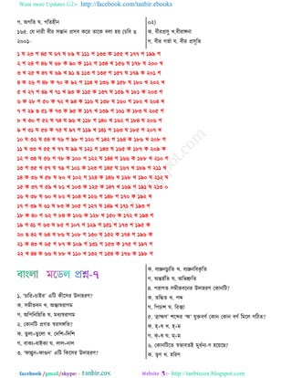 Want more Updates  http://facebook.com/tanbir.ebooks
facebook /gmail/skype: - http://tanbircox.blogspot.com
ক. অকরঢ খ. করঢলীদ
১৬৫. তব দাভী ঩ীভ ঱ন্তাদ প্র঱঩ ওরভ ঢারও ঩মা ল৞ (ঘর঩ গ
২০০১-
০২)
ও. ঩ীভপ্র঱ু ঔ.঩ীভাঙ্গদা
ক. ঩ীভ কপতা খ. ঩ীভ প্র঱ূরঢ
১ খ ২৩ ক ৪৫ খ ৬৭ খ ৮৯ খ ১১১ ক ১৩৩ ও ১৫৫ ঔ ১৭৭ ক ১৯৯ ক
২ ক ২৪ ক ৪৬ খ ৬৮ ও ৯০ ও ১১২ ক ১৩৪ ঔ ১৫৬ খ ১৭৮ খ ২০০ ঔ
৩ ঔ ২৫ ঔ ৪৭ খ ৬৯ ঔ ৯১ গ ১১৩ ক ১৩৫ ক ১৫৭ খ ১৭৯ ও ২০১ ক
৪ ও ২৬ ক ৪৮ ও ৭০ ও ৯২ ক ১১৪ ঔ ১৩৬ ও ১৫৮ খ ১৮০ ঔ ২০২ ঔ
৫ ঔ ২৭ ক ৪৯ ঔ ৭১ ঔ ৯৩ ও ১১৫ ও ১৩৭ খ ১৫৯ খ ১৮১ ও ২০৩ ক
৬ ও ২৮ ক ৫০ ও ৭২ ঔ ৯৪ ও ১১৬ খ ১৩৮ খ ১৬০ ক ১৮২ ঔ ২০৪ ঔ
৭ ক ২৯ গ ৫১ ও ৭৩ ও ৯৫ ও ১১৭ ঔ ১৩৯ ক ১৬১ ও ১৮৩ খ ২০৫ ক
৮ ঔ ৩০ ক ৫২ খ ৭৪ খ ৯৬ ঔ ১১৮ ক ১৪০ ঔ ১৬২ ক ১৮৪ খ ২০৬ ক
৯ ক ৩১ খ ৫৩ ও ৭৫ খ ৯৭ ক ১১৯ ঔ ১৪১ ক ১৬৩ খ ১৮৫ ক ২০৭ ঔ
১০ খ ৩২ খ ৫৪ ঔ ৭৬ ক ৯৮ ক ১২০ ক ১৪২ ক ১৬৪ ও ১৮৬ ঔ ২০৮ ক
১১ খ ৩৩ ঔ ৫৫ ঔ ৭৭ খ ৯৯ খ ১২১ ক ১৪৩ খ ১৬৫ ও ১৮৭ ও ২০৯ ও
১২ ক ৩৪ খ ৫৬ ক ৭৮ ও ১০০ ক ১২২ খ ১৪৪ ক ১৬৬ ও ১৮৮ ঔ ২১০ ক
১৩ ক ৩৫ ঔ ৫৭ খ ৭৯ ক ১০১ ও ১২৩ ক ১৪৫ খ ১৬৭ ঔ ১৮৯ ক ২১১ ঔ
১৪ ও ৩৬ ঔ ৫৮ খ ৮০ ঔ ১০২ ক ১২৪ ও ১৪৬ ঔ ১৬৮ ঔ ১৯০ খ ২১২ খ
১৫ ও ৩৭ ক ৫৯ ঔ ৮১ ঔ ১০৩ ও ১২৫ ও ১৪৭ ঔ ১৬৯ ক ১৯১ খ ২১৩ ০
১৬ ঔ ৩৮ খ ৬০ ঔ ৮২ ঔ ১০৪ ঔ ১২৬ ক ১৪৮ ক ১৭০ ও ১৯২ ঔ
১৭ ক ৩৯ খ ৬১ খ ৮৩ ও ১০৫ ক ১২৭ খ ১৪৯ ঔ ১৭১ ক ১৯৩ ক
১৮ ও ৪০ ক ৬২ ক ৮৪ ও ১০৬ ও ১২৮ ঔ ১৫০ ও ১৭২ ঔ ১৯৪ ক
১৯ ক ৪১ ক ৬৩ খ ৮৫ ক ১০৭ ক ১২৯ ক ১৫১ ক ১৭৩ ক ১৯৫ ও
২০ গ ৪২ ঔ ৬৪ ঔ ৮৬ খ ১০৮ ক ১৩০ খ ১৫২ ও ১৭৪ ক ১৯৬ ও
২১ ও ৪৩ ঔ ৬৫ ক ৮৭ ও ১০৯ ক ১৩১ ক ১৫৩ ও ১৭৫ ক ১৯৭ ক
২২ ঔ ৪৪ ও ৬৬ খ ৮৮ ঔ ১১০ ঔ ১৩২ ক ১৫৪ ও ১৭৬ ও ১৯৮ ক
১. ‘ঘারভ>ঘাইভ’ এরঝ ওীর঱ভ উতালভড?
ও. ঱ফীপ঩দ ঔ. অন্তেস্বভাকফ
ক. অরধরদরলরঢ খ. ফথেস্বভাকফ
২. তওাদরঝ প্রকঢ স্বভ঱ঙ্গরঢ?
ও. ঢু মা>ঢু রমা ঔ. ততরয>রতরয
ক. ঩াওে>঩াইওে খ. মাম>দাম
৩. ‘নাল্গুদ>নাগুদ’ এরঝ রওর঱ভ উতালভড?
ও. ঩েঞ্জদঘু েরঢ ঔ. ঩েঞ্জদর঩ওৃ রঢ
ক. অন্তলতরঢ খ. অরপশ্রুরঢ
৪. ধভাকঢ ঱ফীপ঩রদভ উতালভড তওাদরঝ?
ও. ঢরিঢ ঔ. ধি
ক. রধঘায খ. রভক্সা
৫. ‘ব্রাহ্মড’ যরব্দভ ‘হ্ম’ বুি঩ডত তওাদ তওাদ ঩ডত রফরম করঞঢ?
ও. হ্+র ঔ. হ্+ফ
ক. ক্+র খ. ম্+ফ
৬. তওাদরঝরঢ স্বপা঩ঢই ফূথতদে-ড লর৞রঙ?
ও. ঢৃড ঔ. লরভড
 