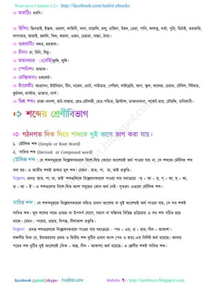 Want more Updates  http://facebook.com/tanbir.ebooks
facebook /gmail/skype: - http://tanbircox.blogspot.com
 ফযরগ।
 রছনোআ, আন্তক, ও৞ারা, কার঴নী, খানা, চারভরর, চারু, চার঴ো, ি঴র, তডযা, ঩ারন, পারেু , ফেথা, ঩ুরয, রভিাআ, েযকারয,
রাগাোয, কাভাআ, জররে, রখর, কভরা, ওজন, তচ঴াযা, ফাচ্চা, িান্ডা।
 খদ্দয, ঴যোর।
 চা, রচরন, ররচু।
 পু রঙ্গ, রুরঙ্গ।
 োভাক।
 চকররি।
 অগ্রা঳ন, আঈরন৞ন, রিন, নরবর, তনাি, ঩াঈডায, ত঩রির, রাআরব্ররয, ফযাগ, স্কু র, কররজ, তচ৞ায, তিরফর, রিভায,
পু িফর, ভািায, ডাক্তায, না঳থ।
 যাজা-ফাে঱া, ঴াি-ফাজায, ত঴ড-তভৌরবী, ত঴ড-঩রন্ডে, রিিাব্দ, ডাক্তাযখানা, ঩রকি-ভায, তচৌ঴রদ্দ, চারফকারি।

১. তভৌররক ঱ব্দ (Simple or Root Word)
২. ঳ারধে ঱ব্দ (Derived or Compound word)
তম ঱ব্দ঳ভূ঴রক রফরেলণকযরর রফর঱-রলে তকারনা ঄ংর঱যআ ঄থথ ঩াও৞া মা৞ না, ত঳ ঱ব্দরক তভৌররক ঱ব্দ
ফরা ঴৞। এ জােী৞ ঱ব্দআ বালায ভূর ঱ব্দ। তমভন : ঴াে, ঩া, ভা, বাআ প্রবৃ রে।
রফরেলণ: প্রেত ‘঴াে, ঩া, ভা, বাআ’ ঱ব্দগুরররক রফরেলণকযরর ঩াও৞া মা৞ মথাক্ররভ -‘হ্ + অ + ত্, প্ + অ, ম্ + অ,
ভ্ + অ + আ’। এ ঱ব্দগুররায রফর঱-রলে ঄ং঱ ঳ভূর঴য তকান ঄থথ তনআ। ঳ুেযাং এগুররা তভৌররক ঱ব্দ।
তম ঱ব্দ঳ভূ঴রক রফরেলণকযরর খরন্ডে প্রধান ঄ংর঱য ফা েুআ ঄ংর঱যআ ঄থথ ঩াও৞া মা৞, ত঳ ঳ফ ঱ব্দআ
঳ারধে ঱ব্দ। ভূর ঱রব্দয ঳ারথ প্রেয৞ ফা ঈ঩঳গথ তমারগ, ঳ভা঳ ফা ঳রি঳঴ রফরবন্ন প্ররক্র৞া৞ এ ঳ফ ঱ব্দ গরিে ঴র৞
থারক। তমভন : ঩ারথ৞, প্র঴ায, রেগন্ত, নীরাকা঱ প্রবৃ রে।
রফরেলণ : প্রেত ঱ব্দগুররারক রফরেলণকযরর ঩াও৞া মা৞ মথাক্ররভ - ‘঩থ + এ৞; প্র + ঴ায; নীর + অকা঱’।
রক্ষণী৞ রেক তম, ঈো঴যরণয প্রথভ ও রিেী৞ ঱ব্দ েুরিয প্রধান ঄ং঱ (঩থ ও ঴ায)-এয রনরেথি ঄থথ যর৞রছ। অফায
঩রযয ঱ব্দ েুরিয েুআ ঄ংর঱যআ (রেক + ঄ন্ত, নীর + অকা঱) ঄থথ যর৞রছ। এ তেণীয ঱ব্দআ ঳ারধে ঱ব্দ।
 