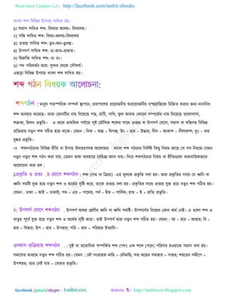 Want more Updates  http://facebook.com/tanbir.ebooks
facebook /gmail/skype: - http://tanbircox.blogspot.com
ফাংরা ঱ব্দ রফরবন্ন ঈ঩ার৞ ঳ারধে ঴৞-
১) ঳ভা঳ ঳ারধে ঱ব্দ: রফেযায অর৞= রফেযার৞।
২) ঳রি ঳ারধে ঱ব্দ: রফেযা+অর৞=রফেযার৞
৩) প্রেয৞ ঳ারধে ঱ব্দ: ডু ফ+঄ন=ডু ফন্ত।
৪) ঈ঩঳গথ ঳ারধে ঱ব্দ: প্র+বাে=প্রবাে।
৫) রিরুরক্ত ঳ারধে ঱ব্দ: ং ং।
৬) ঩ে ঩রযফেথন িাযা: ঳ুন্দয তথরক ত঳ৌন্দমথ।
এছাড়া রফরবন্ন ঈ঩ার৞ ফাংরা ঱ব্দ ঳ারধে ঴৞।
ভানুল ঩াযস্পরযক ঳ম্পকথ স্থা঩রন, চায঩ার঱য প্রর৞াজনী৞ ঄প্রর৞াজনী৞ ফস্ত্তযারজরক রচরিে কযায জনয নানারফধ
঱ব্দ ফযফ঴ায করযরছ। োযা তকানরিয নাভ রের৞রছ গাছ, ভারি, ঩ারখ, পু র অফায তকারনা ঳ম্পরকথয নাভ রের৞রছ বাররাফা঳া,
঱ত্রুো, রভরন প্রবৃ রে। এ বারফ প্রাথরভক ঩মথার৞ ঳ৃি তভৌররক ঱রব্দয ঳ারথ প্রেয৞ ফা ঈ঩঳গথ তমারগ, ঳ভা঳ ফা ঳রি঳঴ রফরবন্ন
প্ররক্র৞া৞ নেু ন ঱ব্দ গরিে ঴র৞ থারক। তমভন : রেক + ঄ন্ত = রেগন্ত; ঈৎ + ঴ায + ঈদ্ধায; নীর + অকা঱ + নীরাকা঱; েুঃ + কয
েুষ্কয প্রবৃ রে।
 ঱ফেগিরনয রফরবন্ন যীরে ফা ঈ঩া৞ ঈো঴যণ঳঴ অররাচনা ফাংরা ঱ব্দ গিরনয রনরেথি রকছু রন৞ভ অরছ ত঳ ঳ফ রন৞রভ তমভন
নেুন নেু ন ঱ব্দ গিন কযা মা৞, তেভন বালা ফযফ঴ারয বফরচত্রয অনা মা৞। রনরচ ঱ব্দগিরনয রন৞ভ ফা যীরেগুররা ধাযাফার঴কবারফ
অররাচনা কযা ঴র :
঱ব্দ (নাভ ফা রক্র৞া)- এয ভূররক প্রকৃ রে ফরা ঴৞। অয প্রকৃ রেয ঳ারথ তম ধ্বরন ফা
ধ্বরন ঳ভরি মুক্ত ঴র৞ নেুন ঱ব্দ ও ঄রথথয ঳ৃরি করয, োরক প্রেয৞ ফরা ঴৞। প্রকৃ রেয ঳ারথ প্রেয৞ মুক্ত ঴র৞ নেু ন ঱ব্দ গরিে ঴৞।
তমভন : াকা + অআ = াকাআ; ঩থ + এ৞ = ঩ারথ৞; ঩ফথ + আক = ঩ারফথক; ঴াে + আ = ঴ারে প্রবৃ রে।
ঈ঩঳গথ ঄ফয৞ তেণীয ধ্বরন ফা ধ্বরন ঳ভরি। ঈ঩঳রগথয রনরজয তকান ঄থথ তনআ। এ গুররা ঱ব্দ ও
ধােুয ঩ূরফথ মুক্ত ঴র৞ নেুন ঱ব্দ ও ঄রথথয ঳ৃরি করয। োআ ঈ঩঳গথ িাযা নেুন ঱ব্দ গরিে ঴৞। তমভন : অ + ঴ায = অ঴ায; রফ +
঴ায = রফ঴ায; ঈ঩ + ঴ায = ঈ঩঴ায; ঩রয + ঴ায = ঩রয঴ায আেযারে।
: েুআ ফা েরোরধক ঳ম্পরকথে ঱ব্দ (঩ে) এক ঱রব্দ (঩রে) ঩রযণে ঴ও৞ারক ঳ভা঳ ফরা ঴৞।
঳ভার঳য ভাধযরভ নেুন ঱ব্দ গরিে ঴৞। তমভন : তভৌ ঳ংগ্রা঴ক ভারছ = তভৌভারছ; ঳প্ত ঄র঴য ঳ভা঴ায = ঳প্তা঴; ঱঴রযয ঳ভীর঩ =
ঈ঩঱঴য; োয তনআ মায = তফোয প্রবৃ রে।
 