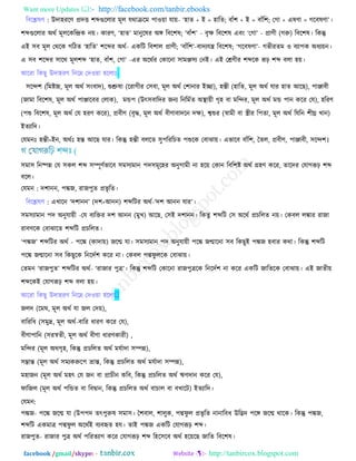 Want more Updates  http://facebook.com/tanbir.ebooks
facebook /gmail/skype: - http://tanbircox.blogspot.com
রফরেলণ : ঈো঴যরণ প্রেত ঱ব্দগুররায ভূর মথাক্ররভ ঩াও৞া মা৞- ‘঴াে + আ = ঴ারে; ফাাঁ঱ + আ = ফাাঁর঱; তগা + এলণা = গরফলণা’।
঱ব্দগুররায ঄থথ ভূররকরন্দ্রক ন৞। কাযণ, ‘঴াে’ ভানুরলয ঄ঙ্গ রফর঱ল; ‘ফাাঁ঱’ - ফৃক্ষ রফর঱ল এফং ‘তগা’ - প্রাণী (গরু) রফর঱ল। রকন্তু
এআ ঳ফ ভূর তথরক গরিে ‘঴ারে’ ঱রব্দয ঄থথ- একরি রফ঱ার প্রাণী; ‘ফাাঁর঱’-ফােযমন্ত্র রফর঱ল; ‘গরফলণা’- গবীযেভ ও ফযা঩ক ঄ধয৞ন।
এ ঳ফ ঱রব্দয ঳ারথ ভূর঱ব্দ ‘঴াে, ফাাঁ঱, তগা’ -এয ঄রথথয তকারনা ঳াভঞ্জ঳য তনআ। এআ তেণীয ঱ব্দরক রূঢ় ঱ব্দ ফরা ঴৞।
অরযা রকছু ঈো঴যণ রনরে তেও৞া ঴ররাঃ-
঳রন্দ঱ (রভিান্ন, ভূর ঄থথ ঳ংফাে), শু্রুষলা (রযাগীয ত঳ফা, ভূর ঄থথ ত঱ানায আচ্ছা), ঴্ী (঴ারে, ভূর ঄থথ মায ঴াে অরছ), ঩াঞ্জাফী
(জাভা রফর঱ল, ভূর ঄থথ ঩াঞ্জারফয তরাক), ভন্ড঩ (ঈৎ঳ফারেয জনয রনরভথে ঄স্থা৞ী গৃ঴ ফা ভরন্দয, ভূর ঄থথ ভন্ড ঩ান করয তম), ঴রযণ
(঩শু রফর঱ল, ভূর ঄থথ তম ঴যণ করয), প্রফীণ (ফৃদ্ধ, ভূর ঄থথ ফীণাফােরন েক্ষ), শ্বশুয (স্বাভী ফা িীয র঩ো, ভূর ঄থথ রমরন ঱ীঘ্র খান)
আেযারে।
তমভনঃ ঴ন্তী+আন, ঄থথঃ ঴ন্ত অরছ মায। রকন্তু ঴ন্তী ফররে ঳ু঩রযরচে ঩শুরক তফাঝা৞। এবারফ ফাাঁর঱, বের, প্রফীণ, ঩াঞ্জাফী, ঳রন্দ঱।
঳ভা঳ রনষ্পন্ন তম ঳কর ঱ব্দ ঳ম্পূণথবারফ ঳ভ঳যভান ঩ে঳ভূর঴য ঄নুগাভী না ঴র৞ তকান রফর঱ি ঄থথ গ্র঴ণ করয, োরেয তমাগরূঢ় ঱ব্দ
ফরর।
তমভন : ে঱ানন, ঩ঙ্কজ, যাজ঩ুে প্রবৃ রে।
রফরেলণ : এখারন ‘ে঱ানন’ (ে঱+অনন) ঱ব্দরিয ঄থথ-‘ে঱ অনন মায’।
঳ভ঳যাভান ঩ে ঄নুমা৞ী -তম ফযরক্তয ে঱ অনন (ভুখ) অরছ, ত঳আ ে঱ানন। রকেু ঱ব্দরি ত঳ ঄রথথ প্রচররে ন৞। তকফর রঙ্কায যাজা
যাফণরক তফাঝারে ঱ব্দরি প্রচররে।
‘঩ঙ্কজ’ ঱ব্দরিয ঄থথ - ঩রঙ্ক (কাো৞) জরি মা। ঳ভ঳যভান ঩ে ঄নুমা৞ী ঩রঙ্ক জিারনা ঳ফ রকছুআ ঩ঙ্কজ ঴ফায কথা। রকন্তু ঱ব্দরি
঩রঙ্ক জিারনা ঳ফ রকছুরক রনরেথ঱ করয না। তকফর ঩দ্মপু ররক তফাঝা৞।
তেভন ‘যাজ঩ুে’ ঱ব্দরিয ঄থথ- ‘যাজায ঩ুত্র’। রকন্তু ঱ব্দরি তকারনা যাজ঩ুত্ররক রনরেথ঱ না করয একরি জারেরক তফাঝা৞। এআ জােী৞
঱ব্দরকআ তমাগরূঢ় ঱ব্দ ফরা ঴৞।
অরযা রকছু ঈো঴যণ রনরে তেও৞া ঴ররা
জরে (রভঘ, ভূর ঄থথ মা জর তে৞),
ফারযরধ (঳ভুদ্র, ভূর ঄থথ-ফারয ধাযণ করয তম),
ফীণা঩ারন (঳যস্বেী, ভূর ঄থথ ফীণা ধাযণকাযী) ,
ভরন্দয (ভূর ঄থগৃ঴, রকন্তু প্রচররে ঄থথ ভমথাো ঳ম্পন্ন),
঳ম্ভ্রান্ত (ভূর ঄থথ ঳ভযকরুর঩ ভ্রান্ত, রকন্তু প্রচররে ঄থথ ভমথাো ঳ম্পন্ন),
ভ঴াজন (ভূর ঄থথ ভ঴ৎ তম জন ফা প্রাচীন করফ, রকন্তু প্রচররে ঄থথ ঋণোন করয তম),
পারজর (ভূর ঄থথ ঩রন্ডে ফা রফিান, রকন্তু প্রচররে ঄থথ ফাচার ফা ফখারি) আেযারে।
তমভন:
঩ঙ্কজ- ঩রঙ্ক জরি মা (ঈ঩঩ে েৎ঩ুরুল ঳ভা঳। ব঱ফার, ঱ারুক, ঩দ্মপু র প্রবৃ রে নানারফধ ঈরদ্ভে ঩রঙ্গ জরি থারক। রকন্তু ঩ঙ্কজ,
঱ব্দরি একভাত্র ঩দ্মপু র ঄রথথআ ফযফহৃে ঴ম। োআ ঩ঙ্কজ একরি তমাগরূঢ় ঱ব্দ।
যাজ঩ুে- যাজায ঩ুত্র ঄থথ ঩রযেযাগ করয তমাগরূঢ় ঱ব্দ র঴র঳রফ ঄থথ ঴র৞রছ জারে রফর঱ল।
 