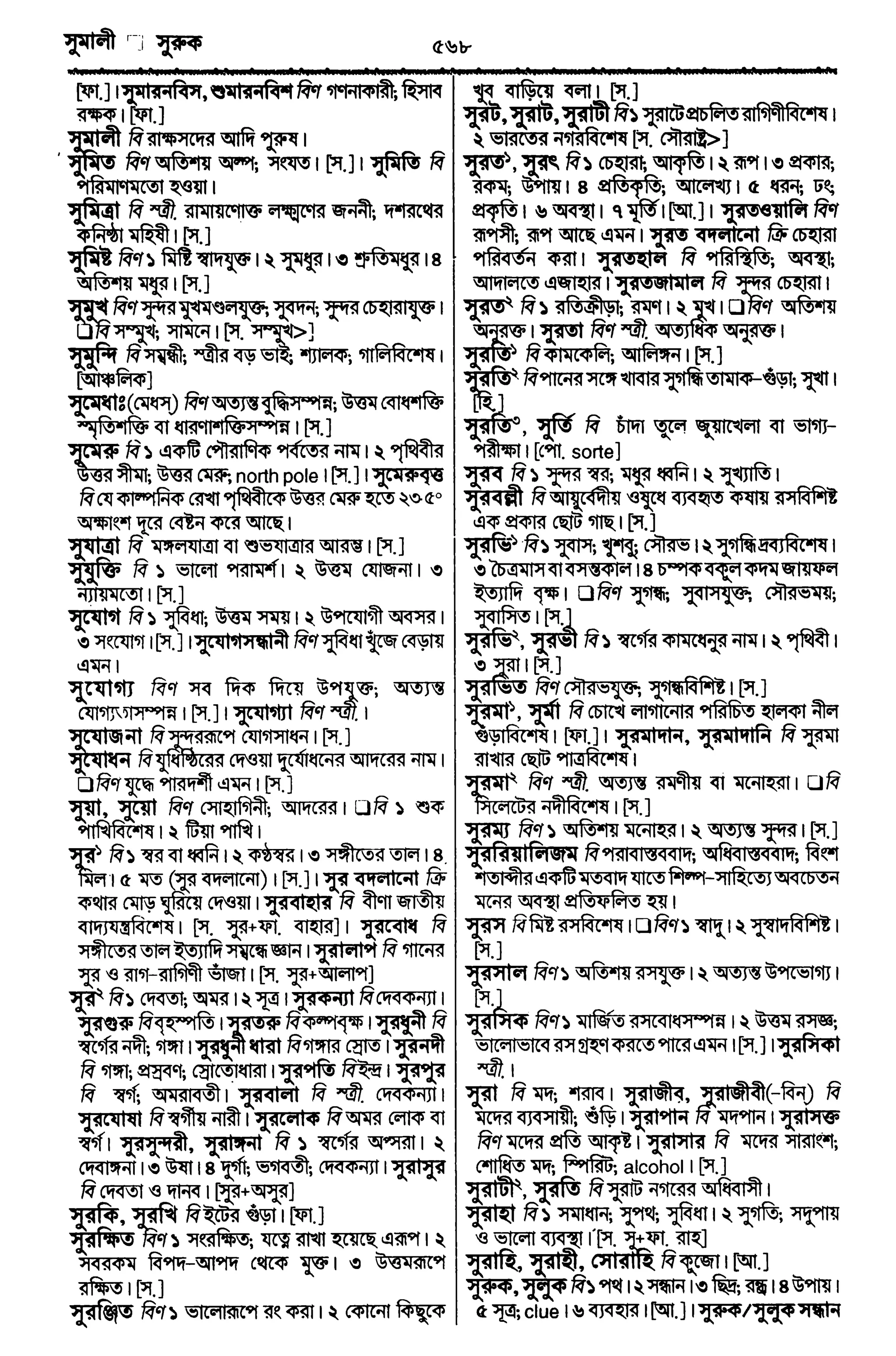 Bangla academy Bengali to Bengali dictionary