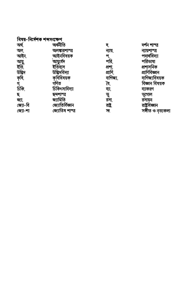 Bangla academy Bengali to Bengali dictionary PDF