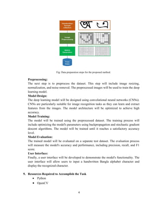 Project t Proposal Bangla alphabet handwritten recognition using deep ...