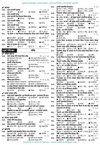 ÁvZe¨
546. †Kvb evbvbwU Aï×? [h. Õ07; wm. Õ03]
K NiwY L myeY© M Abyl½ G d‡Uvó¨vU
547. †Kvb evbvbwU ï×? [Xv. Õ10; e. Õ09]
A_ev, †Kvb evbvbwU lZ¡ weav‡bi wbq‡g ï×? [Kz. Õ10]
K gvóvi G †cvkvK M wRwbl N †cvó Awdm
548. †Kvb evbvbwU mwVK?
K welb¨ L welbœ G welYœ N wembœ
549. †Kvb evbvbwU ï×?
K wewfwlKv L wewflxKv M wefxlxKv G wefxwlKv
550. ms¯‹…Z ÔmvrÕ cÖZ¨qhy³ c‡`−−−− [Kz. Õ08]
K ÔlÕ nq G ÔlÕ nq bv M ÔYÕ nq N ÔYÕ nq bv
551. YZ¡ weavb I lZ¡ weav‡bi wbqgvbymv‡i wb‡Pi †Kvb evbvbwU mwVK?
[iv. Õ04]
G fvlY/fxlY L fvlb M cyi®‹vi N Avwe¯‹vi
552. †Kvb k‡ãi evbvb ÔlZ¡ weavbÕ Abymv‡i ï×? [Kz. Õ04]
K Bóvb© L AwMœlvr M Abym½ G gygly©
553. †Kvb eY© `yÕ‡Uvi ci Y I l nq? [w`. Õ09]
GGGG F, i L U, V M B, D N Z, _
PZz_© cwi‡”Q` mwÜ
 mwÜi D‡Ïk¨
554. †Kvb †¶‡Î mwÜ Kivi wbqg †bB? [wm. Õ09; e. Õ05]
K Avqv‡mi jvNe n‡j G aŸwb gvayh© iw¶Z bv n‡j
M kÖ“wZgayi n‡j N ¯^vfvweK D”Pvi‡Y mnRcÖeY n‡j
555. †KvbwU mwÜi D‡Ïk¨? [Xv. Õ09, Õ04; h. Õ03]
K k‡ãi wgjb L e‡Y©i wgjb
G aŸwbMZ gvayh© m¤•v`b N kãMZ gvayh© m¤•v`b
556. mwbœwnZ `y‡Uv  wgj‡bi bvg mwÜ|
G aŸwbi L e‡Y©i M k‡ãi N c‡`i
557. mwÜi cÖavb myweav Kx? [Xv. Õ03]
K covi myweav L †jLvi myweav
G D”Pvi‡Yi myweav N †kvbvi myweav
558. mwÜi cÖavb D‡Ïk¨ [iv. Õ05; Kz. Õ99]
G ¯^vfvweK D”Pvi‡Y mnRmva¨ L D”Pvi‡Yi `ª“ZZv
M AvÂwjK fvlvi gvayh© i¶v N ¯^ieY© I e¨Äbe‡Y©i wgjb
559. †h †¶‡Î D”Pvi‡Y Avqv‡mi jvNe nq A_P aŸwb gvayh© iw¶Z nq bv,
†m †¶‡Î wK‡mi weavb †bB? [e. Õ04]
K mgv‡mi L cÖZ¨‡qi G mwÜi N eP‡bi
 evsjv k‡ãi mwÜ
560. cÖK…Z evsjv e¨ÄbmwÜ−−−−Gi wbq‡gB n‡q _v‡K| kb¨¯’v‡b Kx n‡e?
G mgxfeb L welgxfeb M AmgxKiY N aŸwb wech©q
561. †KvbwU LuvwU evsjv e¨ÄbmwÜ?
K gv_v+G = gv_vi L Zv+Gi = Zvi
G †Nvov+†`Šo = †Nvo‡`Šo N gv+G = gv‡q
562. Ôhv+B”Qv+ZvB = hv‡”QZvBÕ GLv‡b †Kvb aŸwb †jvc †c‡q‡Q?
K Av L A G B N G
563. Ò¯^iaŸwbi c‡i e¨Äb aŸwb G‡j ¯^iaŸwbwU jyß nqÓ−−−− Gi D`vniY †KvbwU?
G KuvPv+Kjv = KuvPKjv L wZb+GK = wZ‡bK
M b`x+Gi = b`xi N myc+Aš = meš‘
 Zrmg k‡ãi mwÜ
564. Zrmg mwÜ Kq cÖKvi? [Kz. Õ09; P. Õ07]
G wZb L `yB M Pvi N cuvP
565. †Kvb cÖKv‡ii mwÜ gjZ eY© ms‡hv‡Mi wbqg? [e. Õ09]
GGGG Zrmg mwÜ L evsjv mwÜ M ¯^imwÜ N e¨ÄbmwÜ
 ¯^imwÜ
566. ¯^iaŸwbi m‡½ ¯^iaŸwbi wgj‡b †Kvb mwÜ nq? [Kz. Õ02]
K e¨Äb mwÜ L wemM© mwÜ M Aby¯^vi G ¯^imwÜ
567. wgZv + Avwj = wgZvwj −−−− GwU †Kvb mwÜ? [Xv. Õ10]
K LuvwU evsjv e¨Äb mwÜ L LuvwU evsjv ¯^imwÜ
G Zrmg ¯^imwÜ N Zrmg e¨Äb mwÜ
568. †KvbwU ¯^imwÜi D`vniY? [e. Õ09]
K KuvPv + Kjv = KuvPKjv L bvwZ + †eŠ = bvZ‡eŠ
M e` + RvZ = e¾vZ G iƒcv + Avwj = iƒcvwj
569. Ôwe`¨vjqÕ mwÜ‡Z †Kvb m‡Îi cÖ‡qvM n‡q‡Q? [h. 2000]
K A + A L A + Av G Av + Av N Av + A
570. Av + Av = Av nq — GB m‡Îi cÖ‡qvM †KvbwU‡Z n‡q‡Q? [wm. Õ04]
G m`vb›` L K_vg„Z M †`evjq N cÖvYvwaK
571. Av + Av = Av nq −−−−GB m‡Îi cÖ‡qvM †KvbwU‡Z n‡q‡Q? [Kz. Õ10]
K cÖvYvwaK L K_vg„Z M iZœvKi G gnvkq
572. ÔAv + C = GÕ G wbq‡gi evB‡i †KvbwU? [h. Õ06]
K g‡nk L i‡gk M Xv‡Kk¦ix G M‡Yk
573. g‡n›`ª−−−− Gi mwÜ †KvbwU?
K g‡n + B›`ª G gnv + B›`ª M gvnv + C›`ª N gn + B›`ª
574. Ôc‡Y©›`yÕ †Kvb mwÜ? [e. Õ02]
G ¯^imwÜ L e¨ÄbmwÜ
M wemM© mwÜ N wbcvZ‡b wm× mwÜ
575. A-Kvi wKsev Av-Kv‡ii ci B-Kvi wKsev C-Kvi _vK‡j Df‡q
wg‡j [Xv. Õ93, Õ92; Kz. Õ04]
K C-Kvi nq L E-Kvi nq M I-Kvi nq G G-Kvi nq
576. Ôh‡_óÕ k‡ãi mwVK mwÜwe‡”Q` †KvbwU?
K h_ + Bó L h_v + Gó G h_v + Bó N h_v + U
577. ¯^imwÜi †¶‡Î ÔAÕ-Kv‡ii ci ÔBÕ-Kvi _vK‡j Dfq wg‡j ÔGÕ-Kvi
nq| †hgb−−−−
G ï‡f”Qv L h‡_ó M g‡nk N AZxZ
578. A-Kvi wKsev Av-Kv‡ii ci F-Kvi _vK‡j Dfq wg‡j Kx nq?
K Gi L Avi M i G Ai
579. ÔkxZvZ©Õ kãwUi mwVK mwÜwe‡”Q` †KvbwU? [h. Õ09, Õ03; Kz. Õ09]
G kxZ + FZ L kxZ + AvZ© M wkZ + FZ N wkZ+ AZ©
580. Ôm`v + GeÕ Gi mwVK mwÜ nj [w`. Õ09]
K me©`v L me©Î G m‰`e N m‰e©e
581. Ôwn‰ZlxÕ k‡ãi mwÜwe‡”Q` †KvbwU?
K wnZ+Hkx G wnZ+Glx M wn‰Z+lx N wnZv+Hlx
582. Ôg‰ZK¨Õ k‡ãi ï× mwÜwe‡”Q` †KvbwU? [P. Õ08]
K gZ + GK G gZ + HK¨ M gZt + GK N gZt + HK¨t
583. ÒA-Kv‡ii ci J-Kvi _vK‡j Df‡q wg‡j J-Kvi nqÓ Gi
D`vniY †KvbwU? [h. Õ96]
K g‡nŠla L e‡bŠlwa G ci‡gŠla N ci‡gŠlwa
584. Ôiex›`ªÕ-Gi mwÜwe‡”Q` †KvbwU? [h. Õ09]
K ie + B›`ª L iex + B›`ª G iwe + B›`ª N iwe + C›`ª
585. B + C = C-Gi D`vniY †KvbwU? [P. Õ10]
G cix¶v L AZxZ M mZx›`ª N mZxk
586. B-Kv‡ii ci C-Kvi wg‡j †h C-Kvi nq Zvi D`vniY †KvbwU? [iv. Õ94]
K w`j−xk¦i L iex›`ª G cix¶v N AZxZ
587. Ôcix¶vÕ-Gi mwÜwe‡”Q` †KvbwU? [iv. Õ07; h. Õ10, Õ07; wm. Õ04]
G cwi + C¶v L cix + C¶v M cix + B¶v N cwi + B¶v
588. †KvbwU ¯^imwÜi D`vniY? [P. Õ06]
K D×vi L cyi¯‹vi M m¾b G AZxZ
589. B-Kvi wKsev C-Kv‡ii ci B-Kvi wKsev C-Kvi wfbœ Ab¨ ¯^iaŸwb
_vK‡j B ev C Kx nq? [P. 2000]
K e G h/ ¨ djv M t N G
590. ÔAZ¨šÕ-Gi mwVK mwÜwe‡”Q` †KvbwU? [iv. Õ96]
K AZ¨ + Aš L AwZ + Aš¨ M AwZ + š G AwZ + Aš
591. Ôch©šÕ-Gi mwÜwe‡”Q` †KvbwU? [e. Õ01]
K ch© + š G cwi + Aš M ch© + Aš N c + hš
592. Ôch©UbÕ-Gi mwÜwe‡”Q` †KvbwU?
K ch©+Ub L ch©+AbU M ci+Ub G cwi+AUb
593. ÔcÖZ‚¨lÕ k‡ãi mwVK mwÜwe‡”Q` †KvbwU? [Xv. Õ96]
K cÖZ¨ + Dl L cÖZ¨ + El M cÖwZ + Dl G cÖwZ + El
594. Ôgm¨vaviÕ−−−− Gi mwVK mwÜwe‡”Q` †KvbwU? [iv. Õ08; wm. Õ08]
K grm + AvaviL grm¨ + Avavi G gmx + Avavi N gwm + Avavi
595. ÔZš^xÕ k‡ãi mwVK mwÜ-we‡”Q` Kx? [w`. Õ10]
G Zby + C L Zby + B M Zš^x + C N Zbx + e
596. Dcwi + Dcwi mwÜ mvwaZ kã †KvbwU? [h. 2000]
G Dch©ycwi L Dch©cwi M DcwiDcvi L cybiwc
Updated Bangla e-books(pdf): www.facebook.com/tanbir.ebooks
Any kind of e-book  Software : www.tanbircox.blogspot.com
 