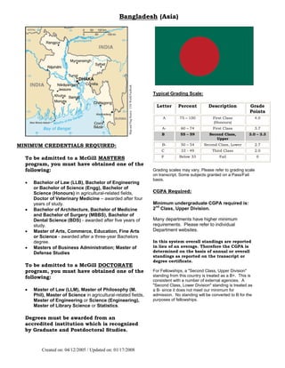 Bangladesh (Asia)




                                                      Map and Flag Source : CIA World Factbook
                                                                                                 Typical Grading Scale:

                                                                                                   Letter     Percent          Description           Grade
                                                                                                                                                     Points
                                                                                                      A        75 – 100          First Class              4.0
                                                                                                                                 (Honours)
                                                                                                     A-         60 – 74          First Class              3.7
                                                                                                     B         55 – 59         Second Class,         3.0 – 3.3
                                                                                                                                  Upper
MINIMUM CREDENTIALS REQUIRED:                                                                        B-         50 – 54     Second Class, Lower           2.7
                                                                                                     C          33 - 49          Third Class              2.0

  To be admitted to a McGill MASTERS                                                                 F         Below 33              Fail                 0

  program, you must have obtained one of the
  following:                                                                                     Grading scales may vary. Please refer to grading scale
                                                                                                 on transcript. Some subjects granted on a Pass/Fail
                                                                                                 basis.
     Bachelor of Law (LLB), Bachelor of Engineering
      or Bachelor of Science (Engg), Bachelor of
      Science (Honours) in agricultural-related fields,                                          CGPA Required:
      Doctor of Veterinary Medicine – awarded after four
      years of study.                                                                            Minimum undergraduate CGPA required is:
     Bachelor of Architecture, Bachelor of Medicine                                             2nd Class, Upper Division.
      and Bachelor of Surgery (MBBS), Bachelor of
      Dental Science (BDS) - awarded after five years of                                         Many departments have higher minimum
      study.                                                                                     requirements. Please refer to individual
     Master of Arts, Commerce, Education, Fine Arts                                             Department websites.
      or Science - awarded after a three-year Bachelors
      degree.                                                                                    In this system overall standings are reported
     Masters of Business Administration; Master of                                              in lieu of an average. Therefore the CGPA is
      Defense Studies                                                                            determined on the basis of annual or overall
                                                                                                 standings as reported on the transcript or
                                                                                                 degree certificate.
  To be admitted to a McGill DOCTORATE
  program, you must have obtained one of the                                                     For Fellowships, a "Second Class, Upper Division"
  following:                                                                                     standing from this country is treated as a B+. This is
                                                                                                 consistent with a number of external agencies. A
                                                                                                 "Second Class, Lower Division" standing is treated as
     Master of Law (LLM), Master of Philosophy (M.                                              a B- since it does not meet our minimum for
      Phil), Master of Science in agricultural-related fields,                                   admission. No standing will be converted to B for the
      Master of Engineering or Science (Engineering),                                            purposes of fellowships.
      Master of Library Science or Statistics.

  Degrees must be awarded from an
  accredited institution which is recognized
  by Graduate and Postdoctoral Studies.


          Created on: 04/12/2005 / Updated on: 01/17/2008
 