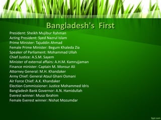 Bangladesh's First
President: Sheikh Mujibur Rahman
Acting President: Syed Nazrul Islam
Prime Minister: Tajuddin Ahmad
Female Prime Minister: Begum Khaleda Zia
Speaker of Parliament: Mohammad Ullah
Chief Justice: A.S.M. Sayem
Minister of external affairs: A.H.M. Kamrujjaman
Finance minister: Captain M. Monsur Ali
Attorney General: M.H. Khandaker
Army Chief: General Ataul Ghani Osmani
Air Force Chief: A.K. Khandaker
Election Commissioner: Justice Mohammed Idris
Bangladesh Bank Governor: A.N. Hamidullah
Everest winner: Musa Ibrahim
Female Everest winner: Nishat Mozumdar
 