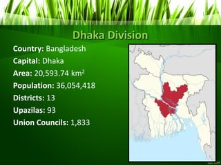 Dhaka Division
Country: Bangladesh
Capital: Dhaka
Area: 20,593.74 km2
Population: 36,054,418
Districts: 13
Upazilas: 93
Union Councils: 1,833
 
