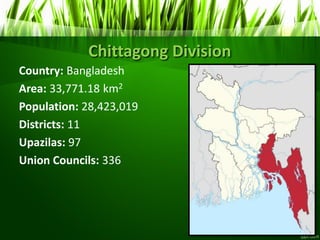 Chittagong Division
Country: Bangladesh
Area: 33,771.18 km2
Population: 28,423,019
Districts: 11
Upazilas: 97
Union Councils: 336
 