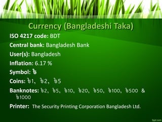 Currency (Bangladeshi Taka)
ISO 4217 code: BDT
Central bank: Bangladesh Bank
User(s): Bangladesh
Inflation: 6.17 %
Symbol: ৳
Coins: ৳1, ৳2, ৳5
Banknotes: ৳2, ৳5, ৳10, ৳20, ৳50, ৳100, ৳500 &
৳1000
Printer: The Security Printing Corporation Bangladesh Ltd.
 