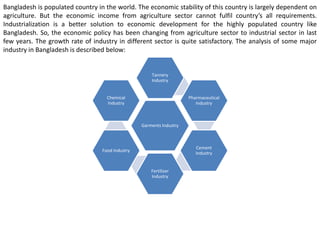 Bangladesh is populated country in the world. The economic stability of this country is largely dependent on
agriculture. But the economic income from agriculture sector cannot fulfil country’s all requirements.
Industrialization is a better solution to economic development for the highly populated country like
Bangladesh. So, the economic policy has been changing from agriculture sector to industrial sector in last
few years. The growth rate of industry in different sector is quite satisfactory. The analysis of some major
industry in Bangladesh is described below:
Garments Industry
Tannery
Industry
Pharmaceutical
Industry
Cement
Industry
Fertilizer
Industry
Food Industry
Chemical
Industry
 
