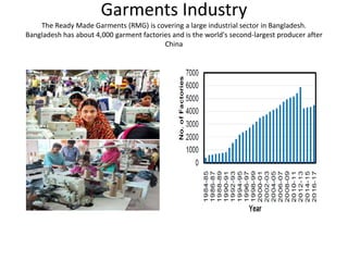 Garments Industry
The Ready Made Garments (RMG) is covering a large industrial sector in Bangladesh.
Bangladesh has about 4,000 garment factories and is the world's second-largest producer after
China
 