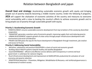 Relation between Bangladesh and japan
Overall Goal and strategy: Accelerating sustainable economic growth with equity and bringing
people out of poverty towards becoming a middle income country. Under the following 9 programs,
JICA will support the vitalization of economic activities of the country and measures to overcome
social vulnerability with a view to backing the country's efforts to achieve economic growth and to
bring people out of poverty through sustainable growth with equity.
Priority 1: Accelerating Economic Growth
• POWER & ENEGY: ensures sustainable economic development from top to bottom of the society by diversified
cooperation
• TRANSPORT: generates a positive cycle of economic growth, improving supply chain and reducing poverty
• URBAN DEVELOPMENT supports growth of urban areas through proper infrastructure development with
environment and social consideration
• PRIVATE SECTOR paves the way for the future development of Bangladesh through investment, job creation
and access to finance
Priority 2: Addressing Social Vulnerability
• Attractive, substantive and practical EDUCATION is a basis of social and economic growth
• Building robust HEALTH systems towards healthy and wealthy Bangladesh
• Good GOVERNANCE - efficient and effective service delivery with transparency in central and local
government- is solid basis for national integrity
• Rural infrastructure development and improvement of AGRICURTUAL productivity for activation of rural
economy and poverty reduction
• DISASTER Risk Reduction – Prevention, Mitigation, Rehabilitation & Recovery- and reinforced governance is
fundamental of resilient society
 