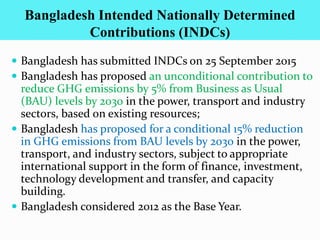 Bangladesh Intended Nationally Determined
Contributions (INDCs)
 Bangladesh has submitted INDCs on 25 September 2015
 Bangladesh has proposed an unconditional contribution to
reduce GHG emissions by 5% from Business as Usual
(BAU) levels by 2030 in the power, transport and industry
sectors, based on existing resources;
 Bangladesh has proposed for a conditional 15% reduction
in GHG emissions from BAU levels by 2030 in the power,
transport, and industry sectors, subject to appropriate
international support in the form of finance, investment,
technology development and transfer, and capacity
building.
 Bangladesh considered 2012 as the Base Year.
 