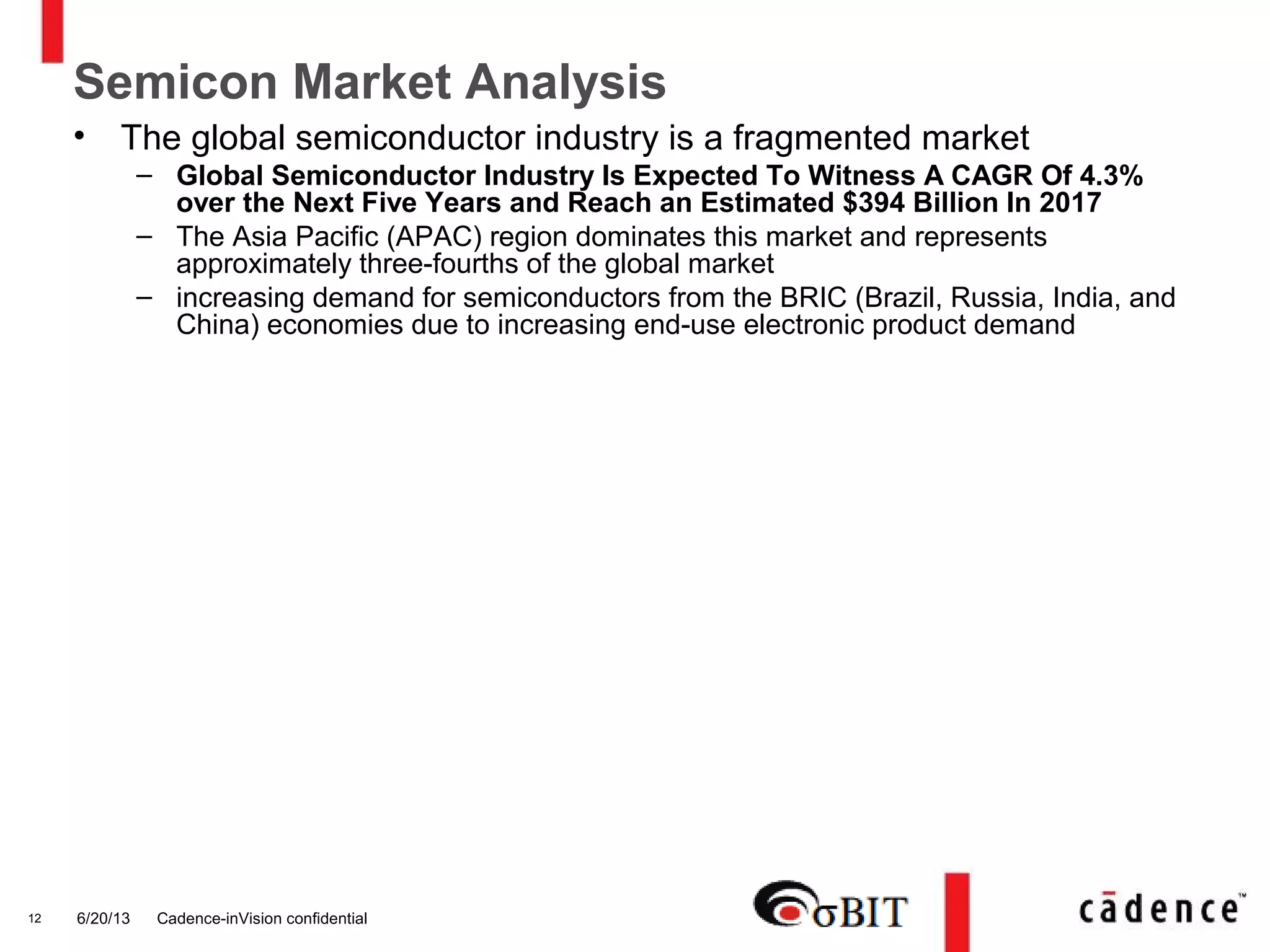 6/20/13 Cadence-inVision confidential12
Semicon Market Analysis
• The global semiconductor industry is a fragmented market
– Global Semiconductor Industry Is Expected To Witness A CAGR Of 4.3%
over the Next Five Years and Reach an Estimated $394 Billion In 2017
– The Asia Pacific (APAC) region dominates this market and represents
approximately three-fourths of the global market
– increasing demand for semiconductors from the BRIC (Brazil, Russia, India, and
China) economies due to increasing end-use electronic product demand
 