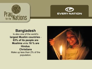 Bangladesh 