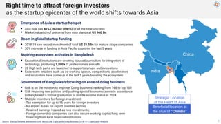 Emergence of Asia a startup hotspot
▪ Asia now has 42% (262 out of 615) of all the total unicorns
▪ Market valuation of un...