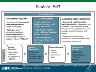 Bangladesh PaCT
4
Rationale for water-use efficiency in rice cultivationProgram Overview
• Development of harmonized
procurement guidelines
(Target: ~15 buyers)
• Training for buyer’s
international and local
procurement teams on
harmonized procurement
guidelines (Target: ~400 staff)
• Step 1: Awareness
building/ motivation for CP
(Target: 500 factories)
• Step 2: Factory-specific
advice on Cleaner Production
(Target: 200 factories)
• Step 3: Investment in
technologies (Target: 100
factories)
• Operational, multi-stakeholder
Textile Sustainability Platform to raise
awareness/ build alignment among
firms, associations, policy makers, civil
society, financial institutions, and
donors
15 awareness/ consultative
workshops at sector and cluster level
5 collective action plans
BUYER CAPACITY BUILDING FACTORY SUPPORT MULTI-STAKEHOLDER ENGAGEMENT
Steering
Committee
•Netherlands
Embassy
•Lead Sponsors
•BGMEA
Program
Management
•IFC Advisory
Services
(managerial and
technical staff)
Program Partners
•Buyers
•Factories
•Government
•Banks
Implementing
Partners
•Solidaridad
•Water Footprint
Network
•BGMEA
Partners
* About 200 local companies will contribute another $1 million in cash fees, for total of $4
million private sector cash contribution
 