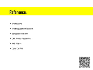 Reference:
 10 Initiative
 TradingEconomics.com
 Bangladesh Bank
 CIA World Fact book
 IMS 1Q’14
 Data On file
 
