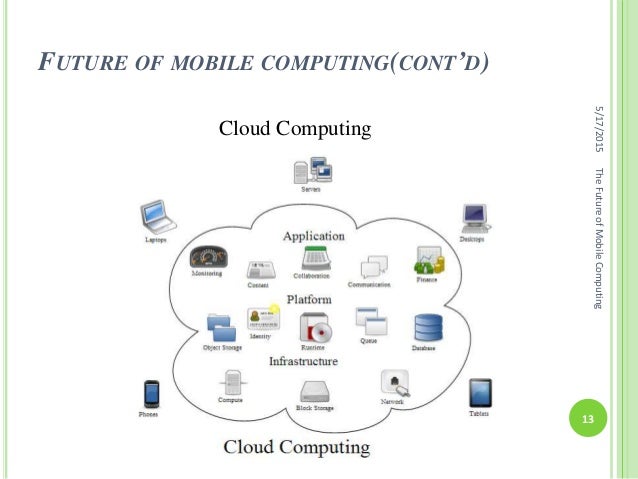 The future of mobile computing