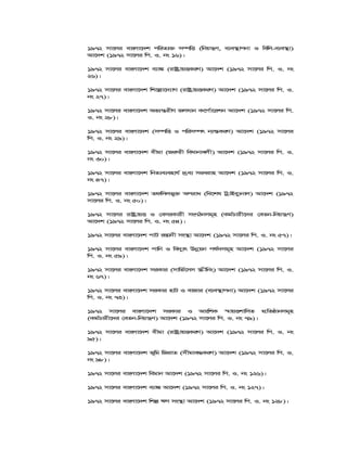 1972 mv‡ji evsjv‡`k cwiZ¨³ m¤úwË (wbqš¿Y, e¨e¯’vcbv I wewj-e¨e¯’v)
Av‡`k (1972 mv‡ji wc. I. bs 16)|
1972 mv‡ji evsjv‡`k e¨v¼ (ivóªvqËKiY) Av‡`k (1972 mv‡ji wc. I. bs
26)|
1972 mv‡ji evsjv‡`k wk‡ív‡`¨vM (ivóªvqËKiY) Av‡`k (1972 mv‡ji wc. I.
bs 27)|
1972 mv‡ji evsjv‡`k Af¨š—ixY Rjhvb K‡c©v‡ikb Av‡`k (1972 mv‡ji wc.
I. bs 28)|
1972 mv‡ji evsjv‡`k (m¤úwË I cwim¤úr b¨¯—KiY) Av‡`k (1972 mv‡ji
wc. I. bs 29)|
1972 mv‡ji evsjv‡`k exgv (Ri“ix weavbvejx) Av‡`k (1972 mv‡ji wc. I.
bs 30)|
1972 mv‡ji evsjv‡`k wbZ¨e¨envh© `ªe¨ mieivn Av‡`k (1972 mv‡ji wc. I.
bs 47)|
1972 mv‡ji evsjv‡`k Zdwmjfy³ Aciva (we‡kl UªvBey¨bvj) Av‡`k (1972
mv‡ji wc. I. bs 50)|
1972 mv‡ji ivóªvqË I †emiKvix msMVbmg~n (Kg©Pvix‡`i †eZb-wbqš¿Y)
Av‡`k (1972 mv‡ji wc. I. bs 54)|
1972 mv‡ji evsjv‡`k cvU ißvbx ms¯’v Av‡`k (1972 mv‡ji wc. I. bs 57)|
1972 mv‡ji evsjv‡`k cvwb I we`y¨r Dbœqb cl©`mg~n Av‡`k (1972 mv‡ji
wc. I. bs 59)|
1972 mv‡ji evsjv‡`k miKvi (mvwf©‡mm ¯Œxwbs) Av‡`k (1972 mv‡ji wc. I.
bs 67)|
1972 mv‡ji evsjv‡`k miKvi nvU I evRvi (e¨e¯’vcbv) Av‡`k (1972 mv‡ji
wc. I. bs 73)|
1972 mv‡ji evsjv‡`k miKvi I AvswkK ¯^vqËkvwmZ cÖwZôvbmg~n
(Kg©Pvix‡`i †eZb-wbqš¿Y) Av‡`k (1972 mv‡ji wc. I. bs 79)|
1972 mv‡ji evsjv‡`k exgv (ivóªvqËKiY) Av‡`k (1972 mv‡ji wc. I. bs
95)|
1972 mv‡ji evsjv‡`k f~wg wRivZ (mxgve×KiY) Av‡`k (1972 mv‡ji wc. I.
bs 98)|
1972 mv‡ji evsjv‡`k wegvb Av‡`k (1972 mv‡ji wc. I. bs 126)|
1972 mv‡ji evsjv‡`k e¨v¼ Av‡`k (1972 mv‡ji wc. I. bs 127)|
1972 mv‡ji evsjv‡`k wkí FY ms¯’v Av‡`k (1972 mv‡ji wc. I. bs 128)|
 