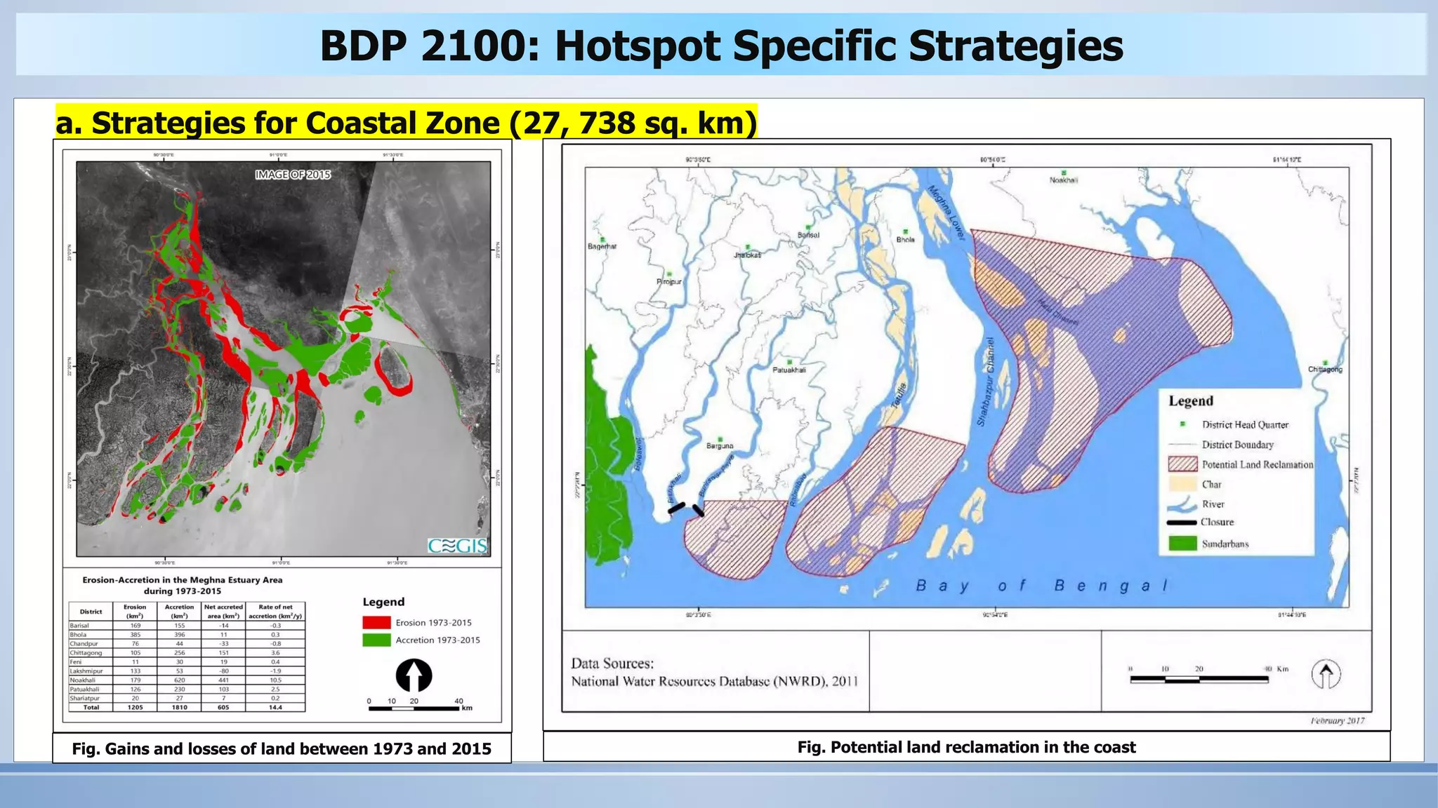 Bangladesh Delta Plan.pdf
