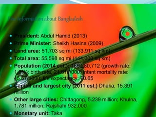 Few Information about Bangladesh
 President: Abdul Hamid (2013)
 Prime Minister: Sheikh Hasina (2009)
 Land area: 51,703 sq mi (133,911 sq km);
 Total area: 55,598 sq mi (144,000 sq km)
 Population (2014 est.): 166,280,712 (growth rate:
1.6%); birth rate: 21.61/1000; infant mortality rate:
45.67/1000; life expectancy: 70.65
 Capital and largest city (2011 est.) Dhaka, 15.391
million
 Other large cities: Chittagong, 5.239 million; Khulna,
1.781 million; Rajshahi 932,000
 Monetary unit: Taka
 