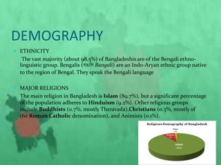 DEMOGRAPHY
 ETHNICITY
The vast majority (about 98.5%) of Bangladeshis are of the Bengali ethno-
linguistic group. Bengalis (বাঙালি Bangali) are an Indo-Aryan ethnic group native
to the region of Bengal. They speak the Bengali language
 MAJOR RELIGIONS
The main religion in Bangladesh is Islam (89.7%), but a significant percentage
of the population adheres to Hinduism (9.2%). Other religious groups
include Buddhists (0.7%, mostly Theravada),Christians (0.3%, mostly of
the Roman Catholic denomination), and Animists (0.1%).
 