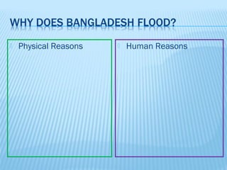    Physical Reasons      Human Reasons
 