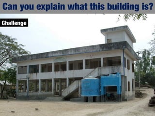 Can you explain what this building is?
Challenge
 