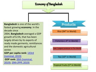 Bangladesh is one of the world's
fastest growing economy. In the
decade since
2004, Bangladesh averaged a GDP
growth of 6.5%, that has been
largely driven by its exports of
ready made garments, remittances
and the domestic agricultural
sector.
GDP per capita rank: 143rd
(nominal, 2019)
GDP rank: 39th (nominal,
2019); 29th (PPP, 2019)
Rice (94th in World)
Fisheries ( 4th in World)
Jute ( Largest producer in The World)
Tea (10th in World)
Tropical Fruits (5th in World)
 