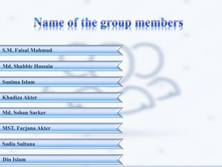 S.M. Faisal Mahmud
Sanima Islam
Khadiza Akter
Md. Sohan Sarker
MST. Farjana Akter
Sadia Sultana
Din Islam
Md. Shabbir Hossain
 