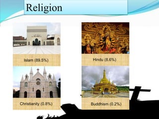 Religion
Islam (89.5%) Hindu (8.6%)
Christianity (0.8%) Buddhism (0.2%)
 