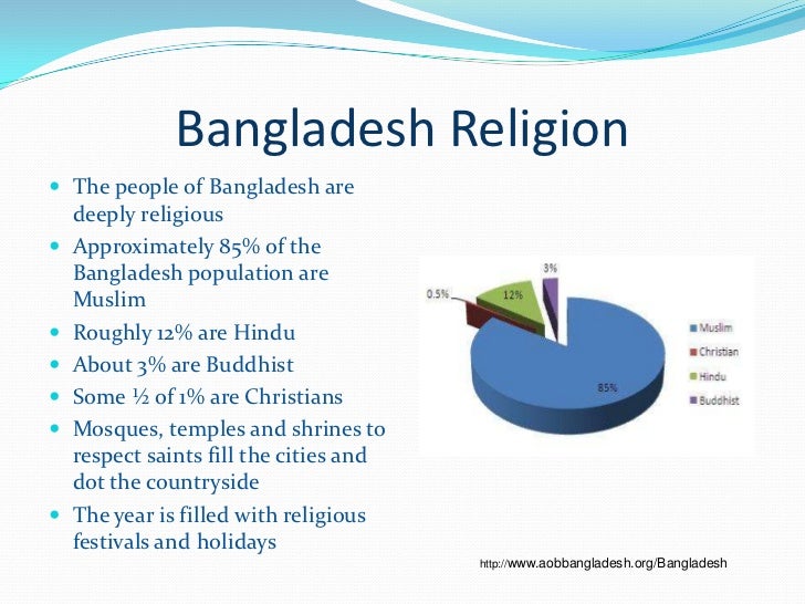 Bangladesh group project final