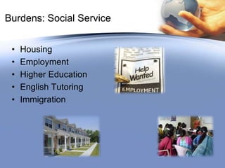 Burdens: Social Service
• Housing
• Employment
• Higher Education
• English Tutoring
• Immigration
 