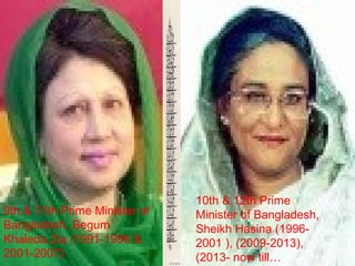 9th & 11th Prime Minister of
Bangladesh, Begum
Khaleda Zia (1991-1996 &
2001-2007)
10th & 12th Prime
Minister of Bangladesh,
Sheikh Hasina (1996-
2001 ), (2009-2013),
(2013- now till…
 