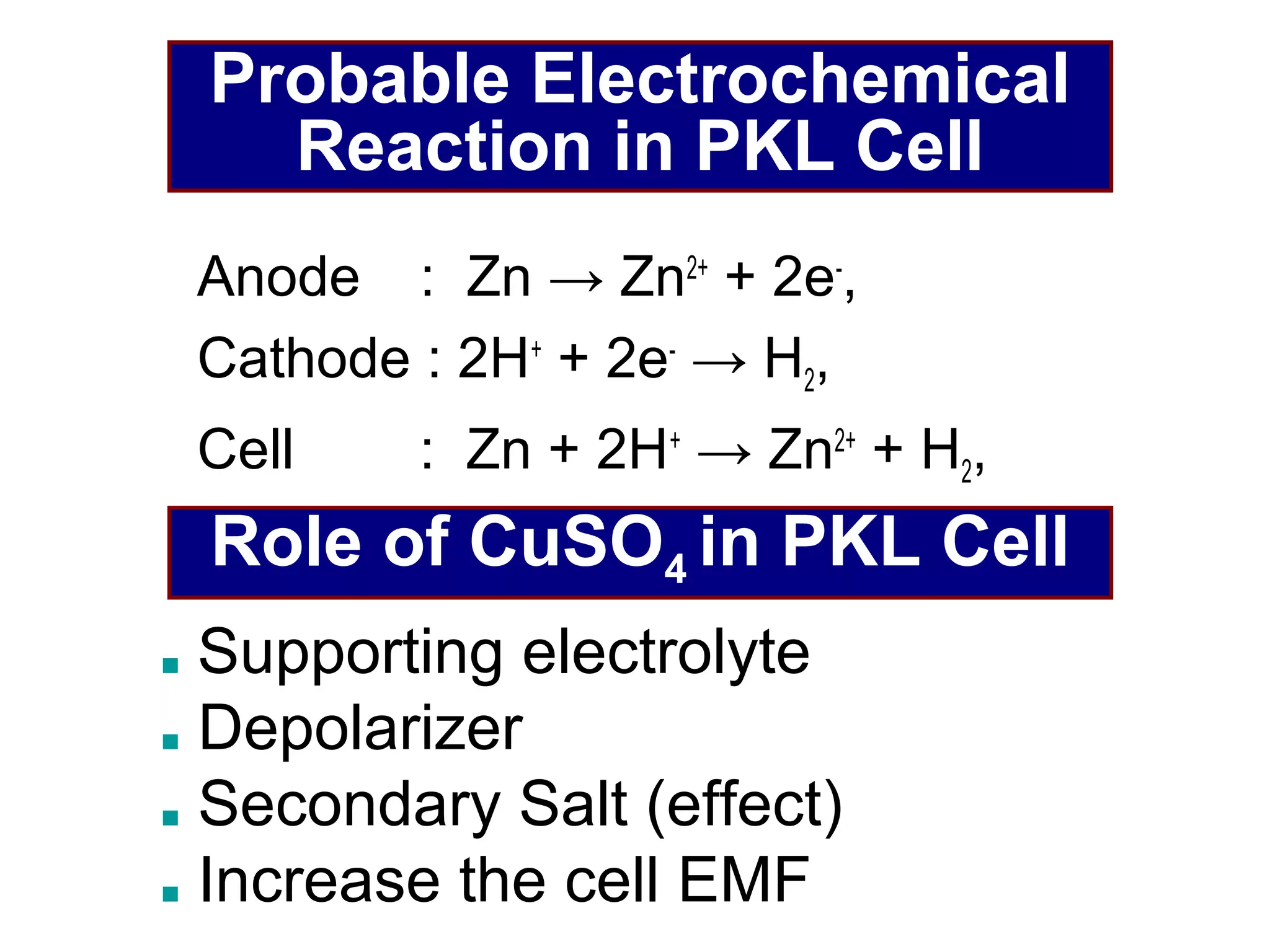 Dhaka | Aug-15 | A Study on Electrochemistry of PKL (Pathor Kuchi Leaf ...