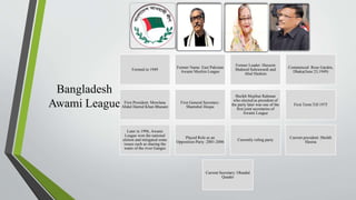 Bangladesh political Hierarchy.pptx
